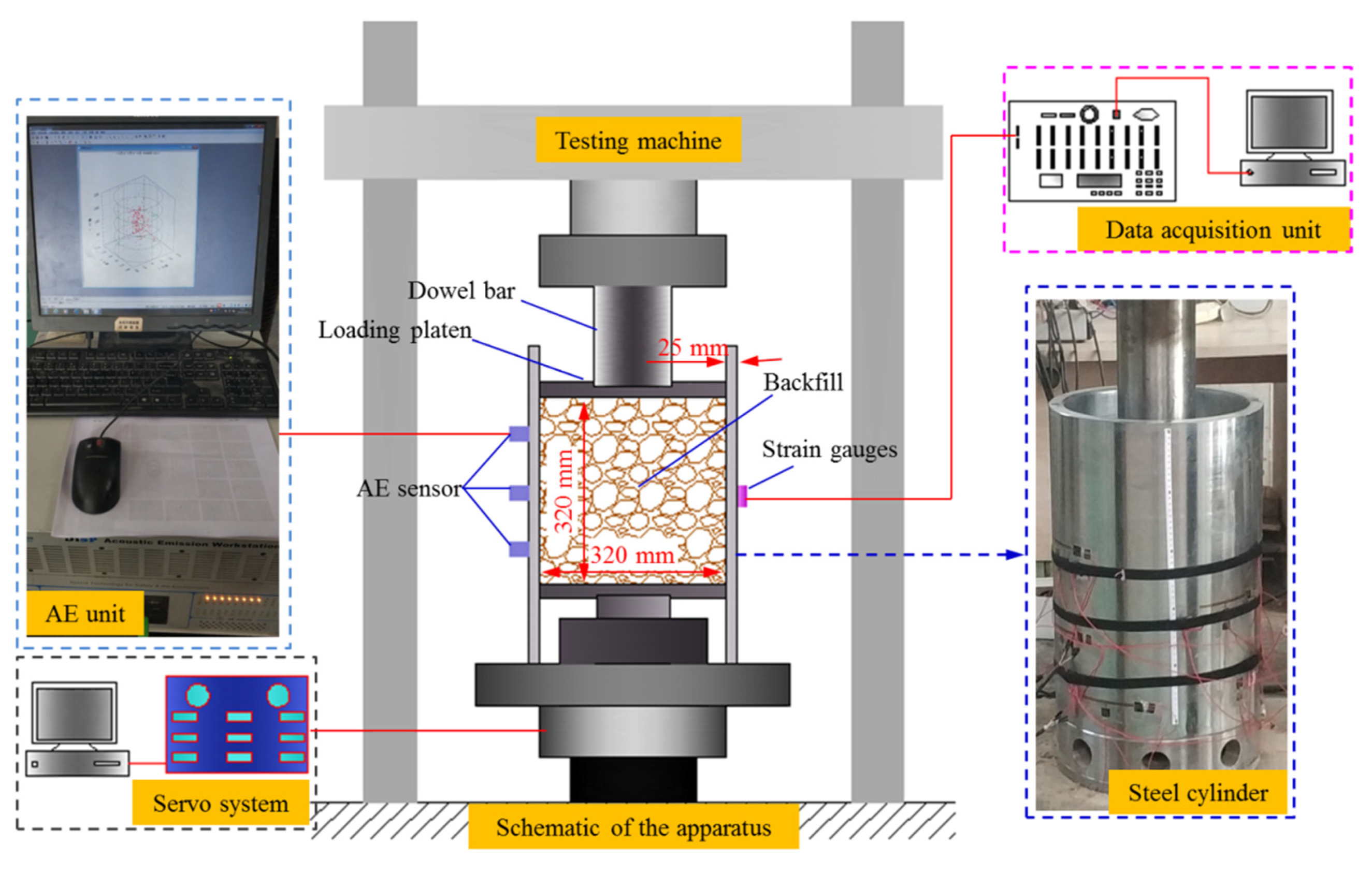 Metals 12 00202 g001