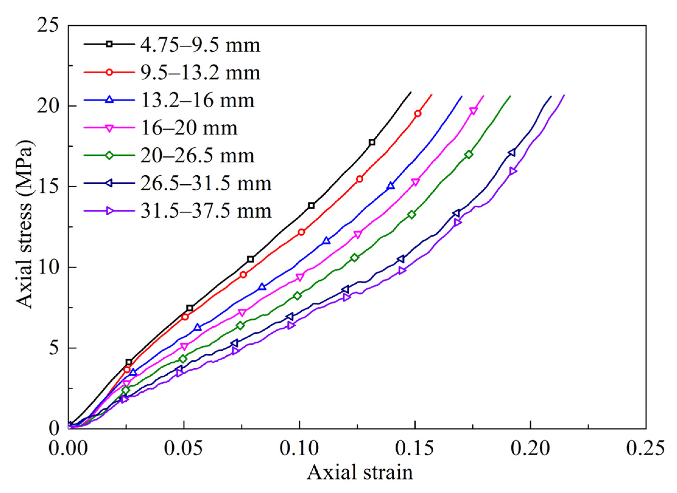 Metals 12 00202 g003