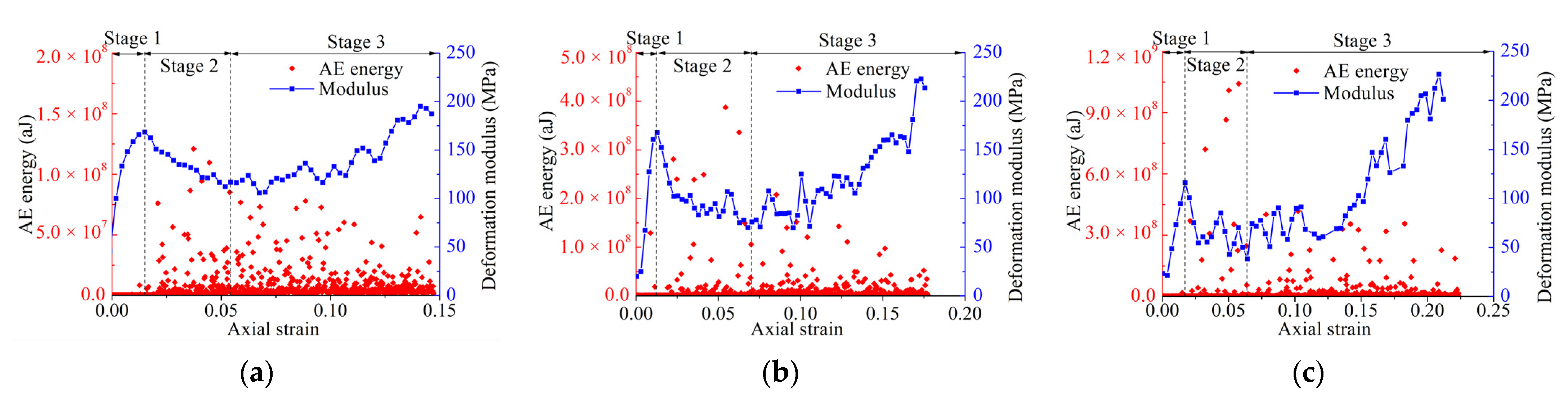 Metals 12 00202 g004