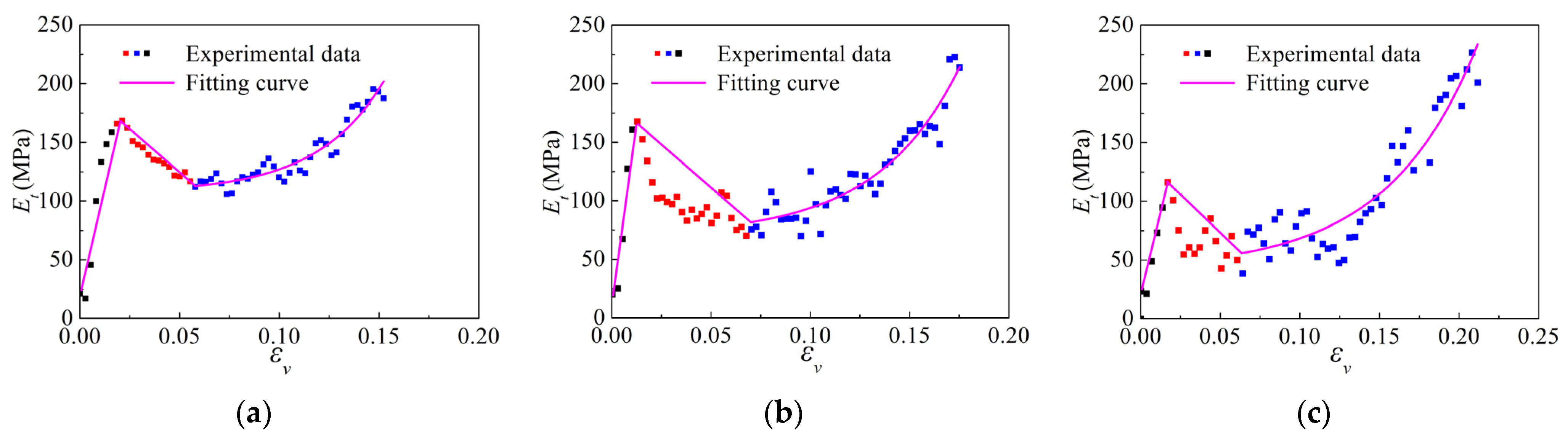 Metals 12 00202 g005