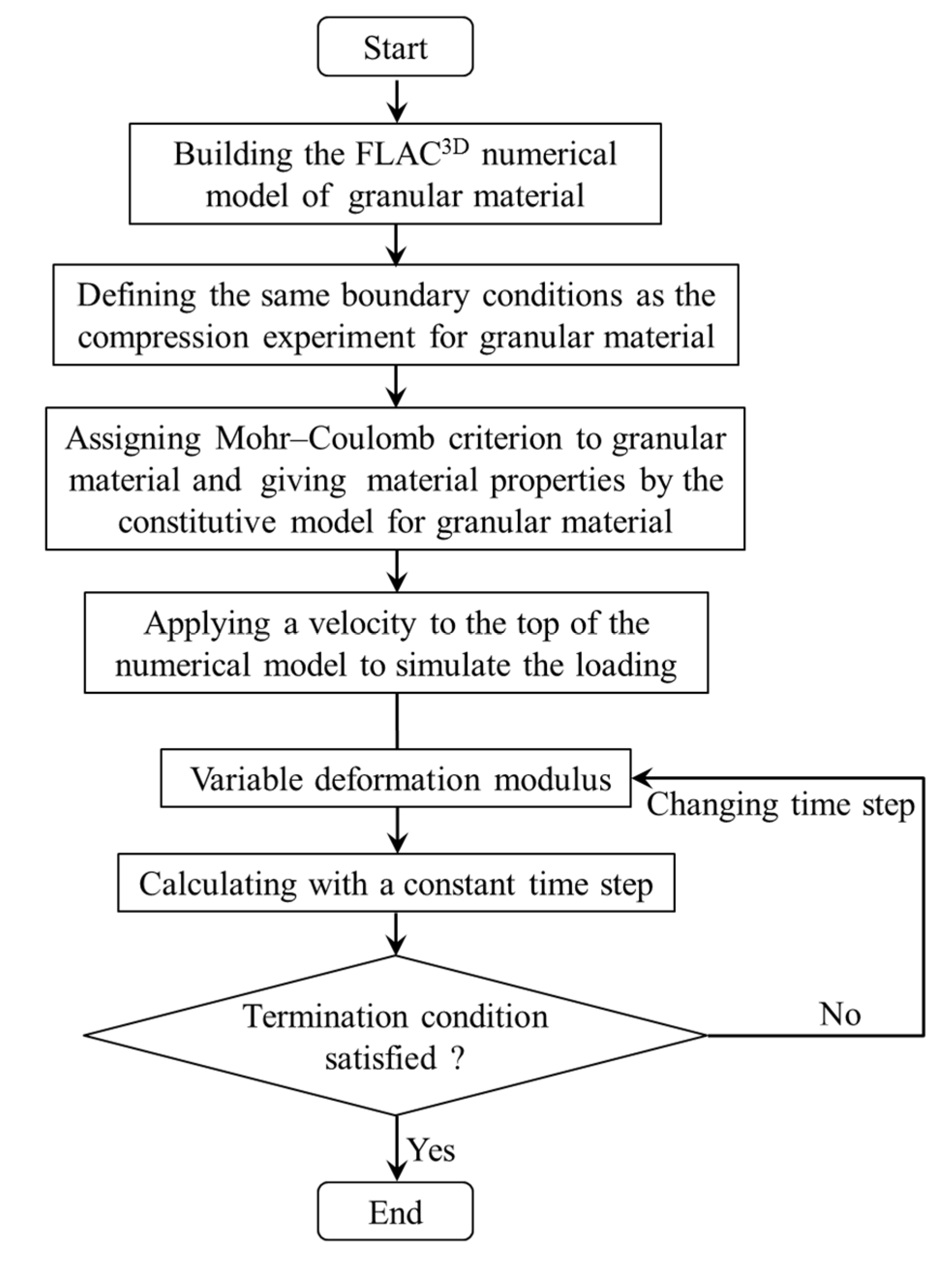 Metals 12 00202 g006