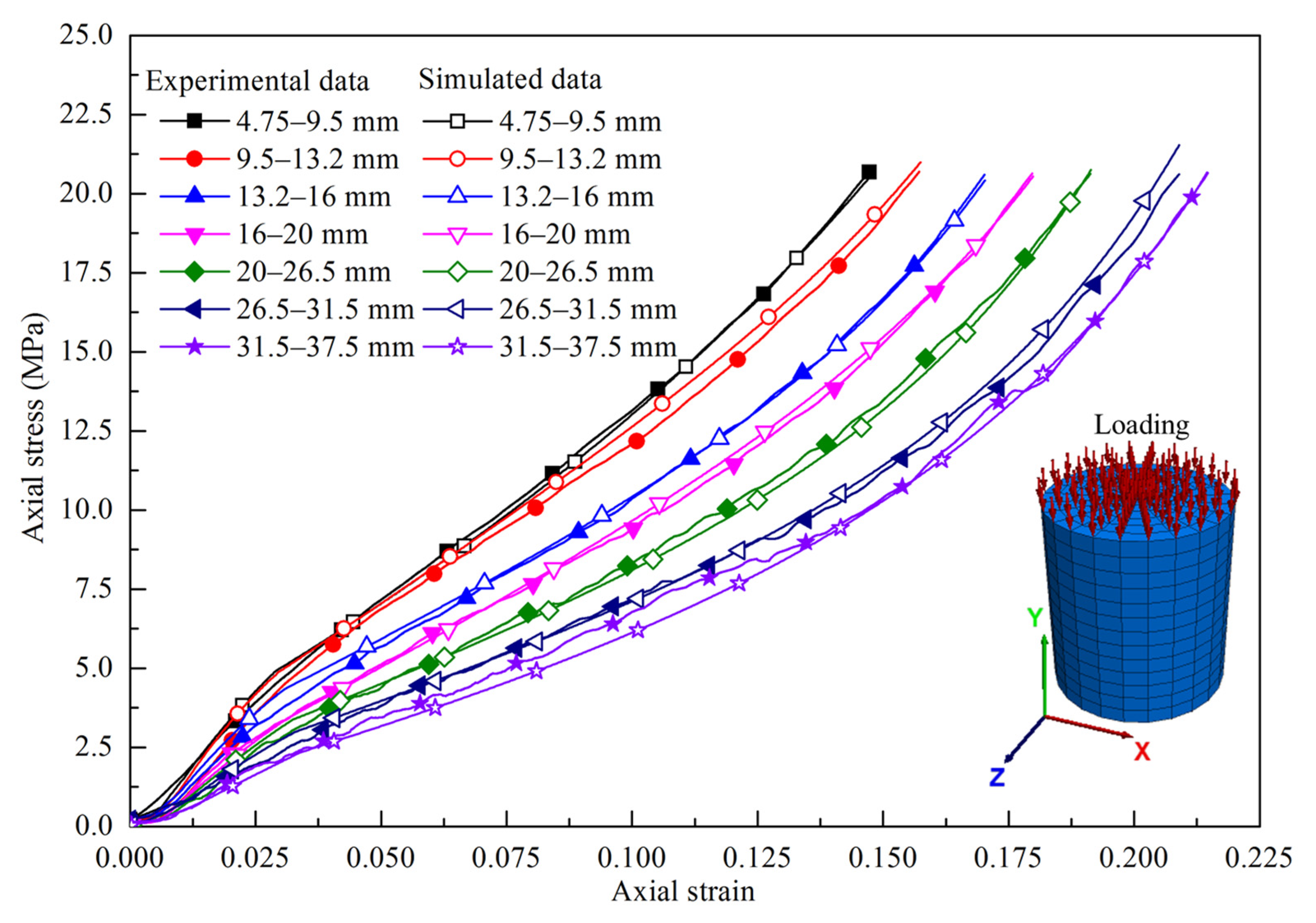 Metals 12 00202 g007