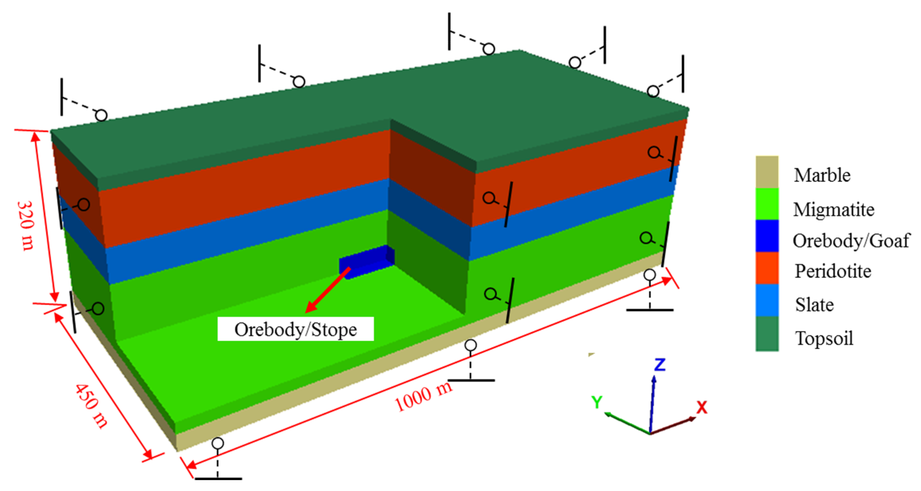 Metals 12 00202 g008