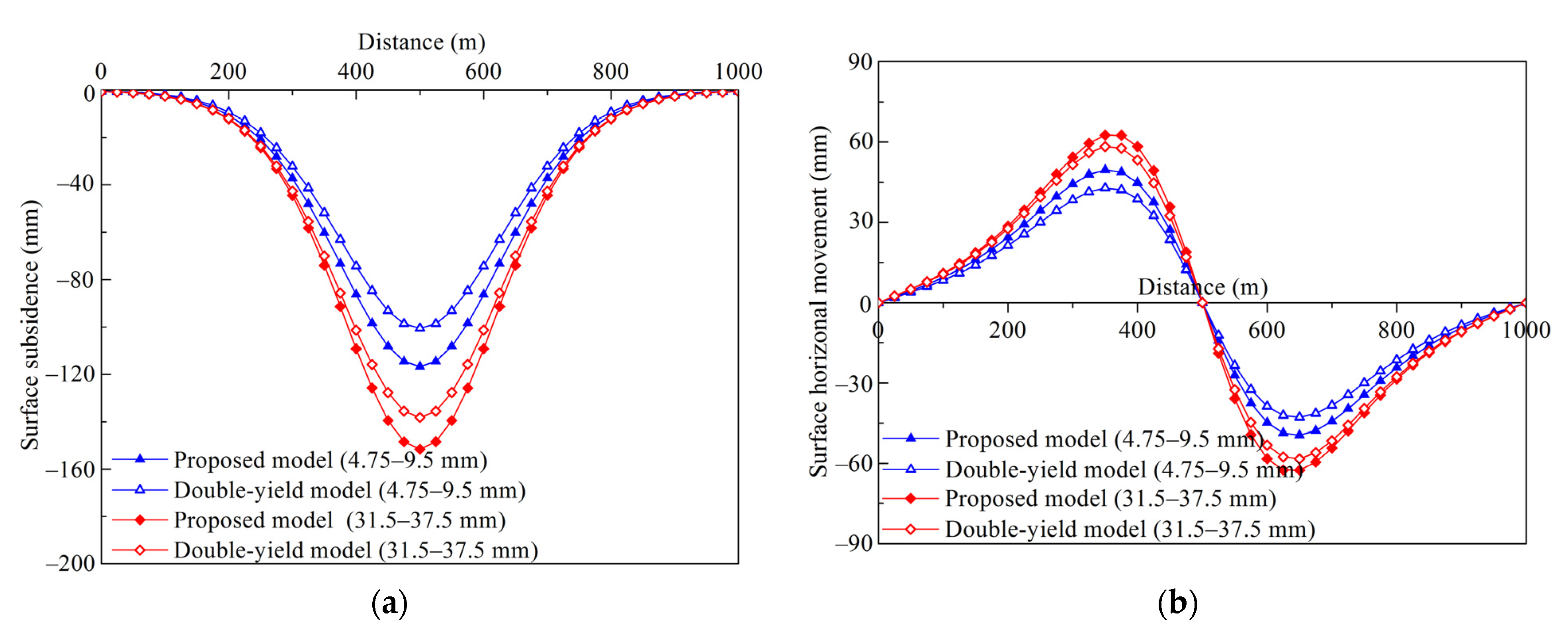 Metals 12 00202 g009