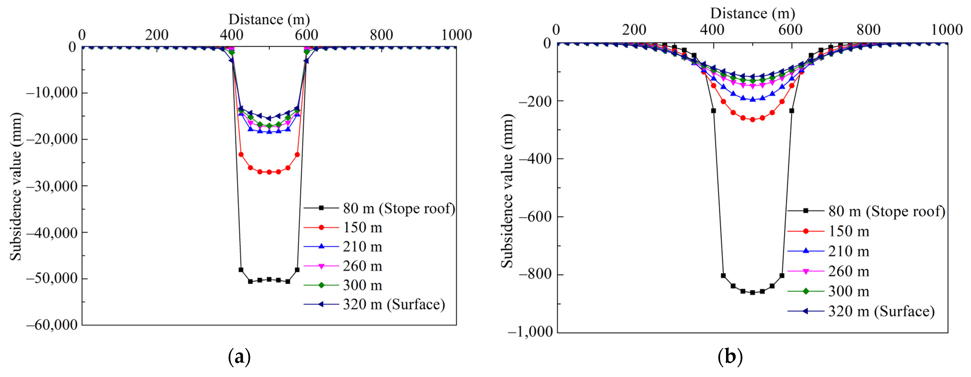 Metals 12 00202 g011