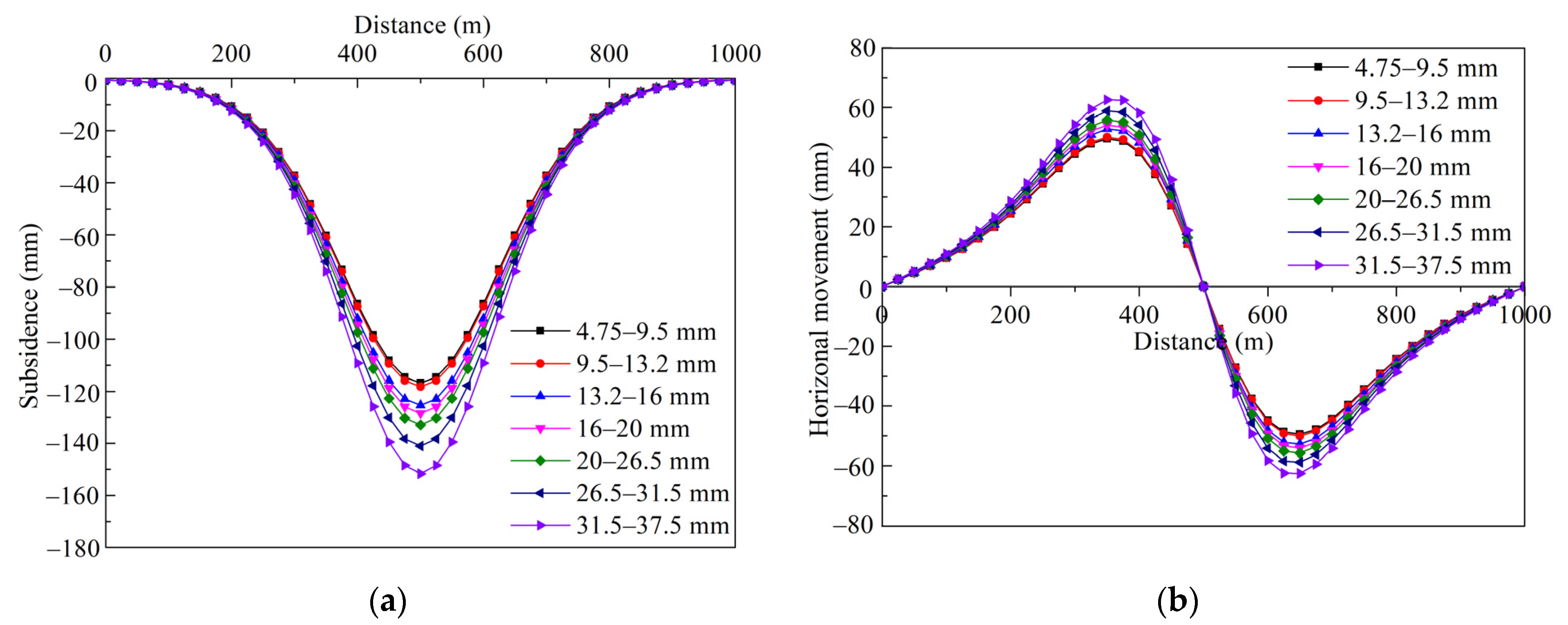 Metals 12 00202 g012