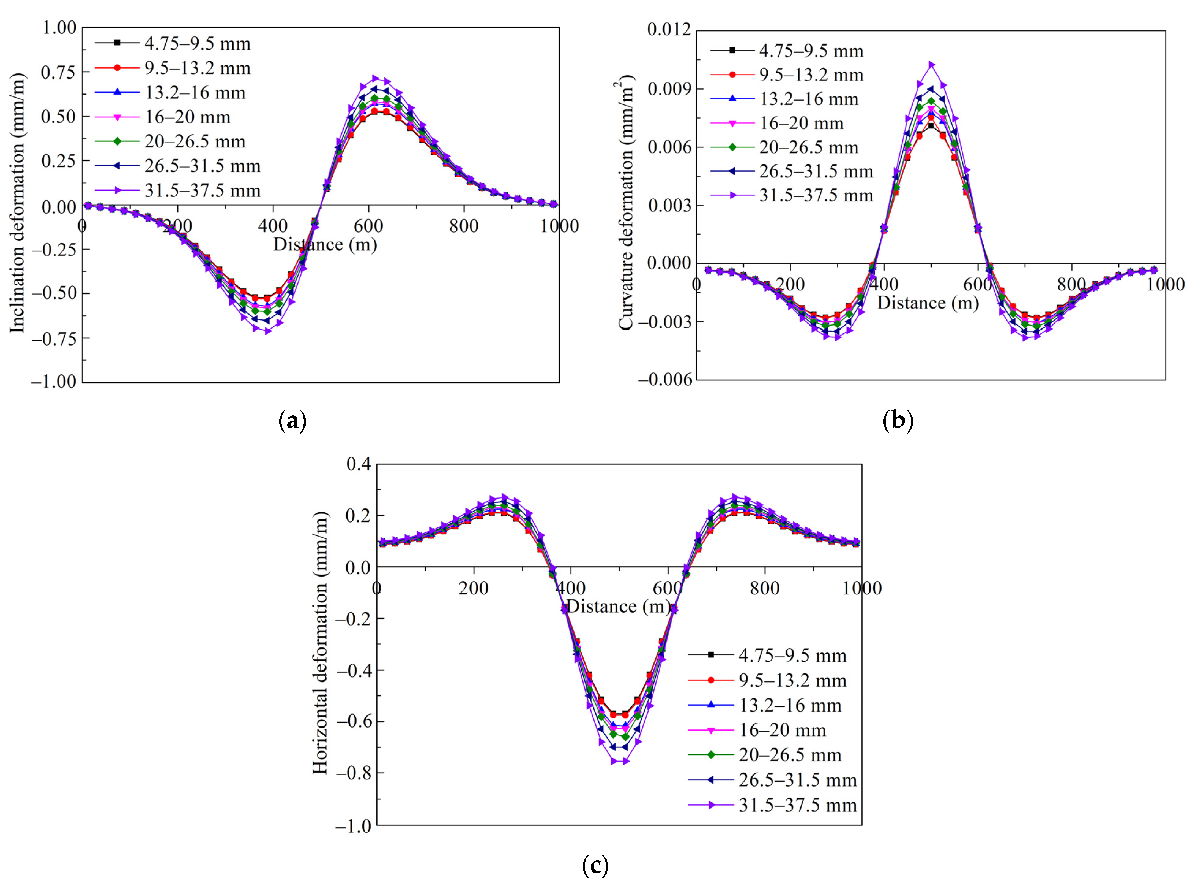 Metals 12 00202 g013