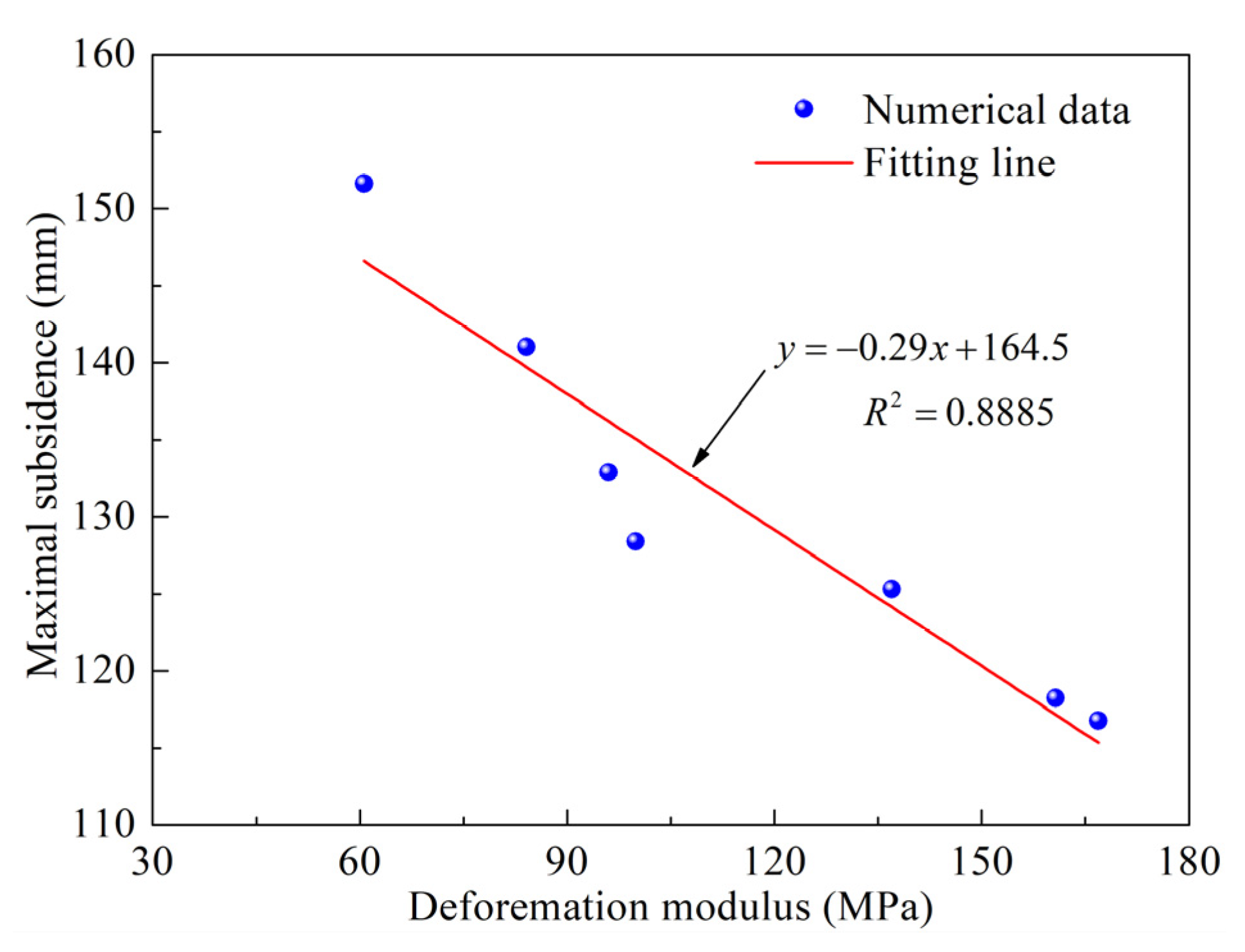 Metals 12 00202 g014