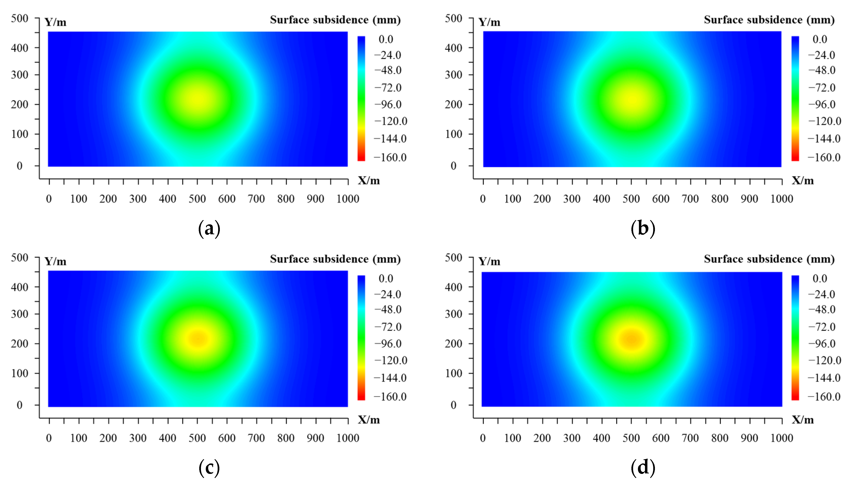 Metals 12 00202 g015a