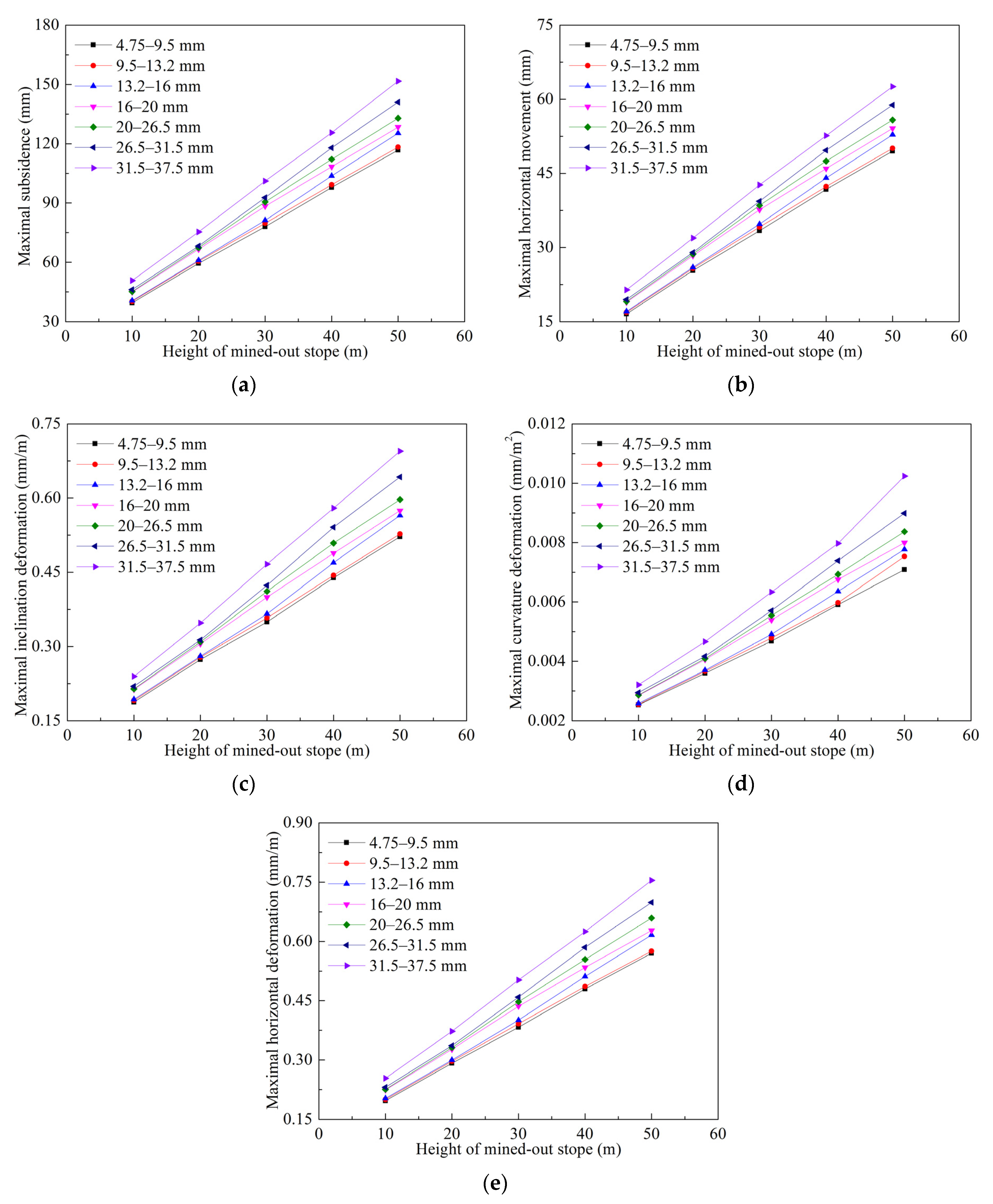 Metals 12 00202 g016