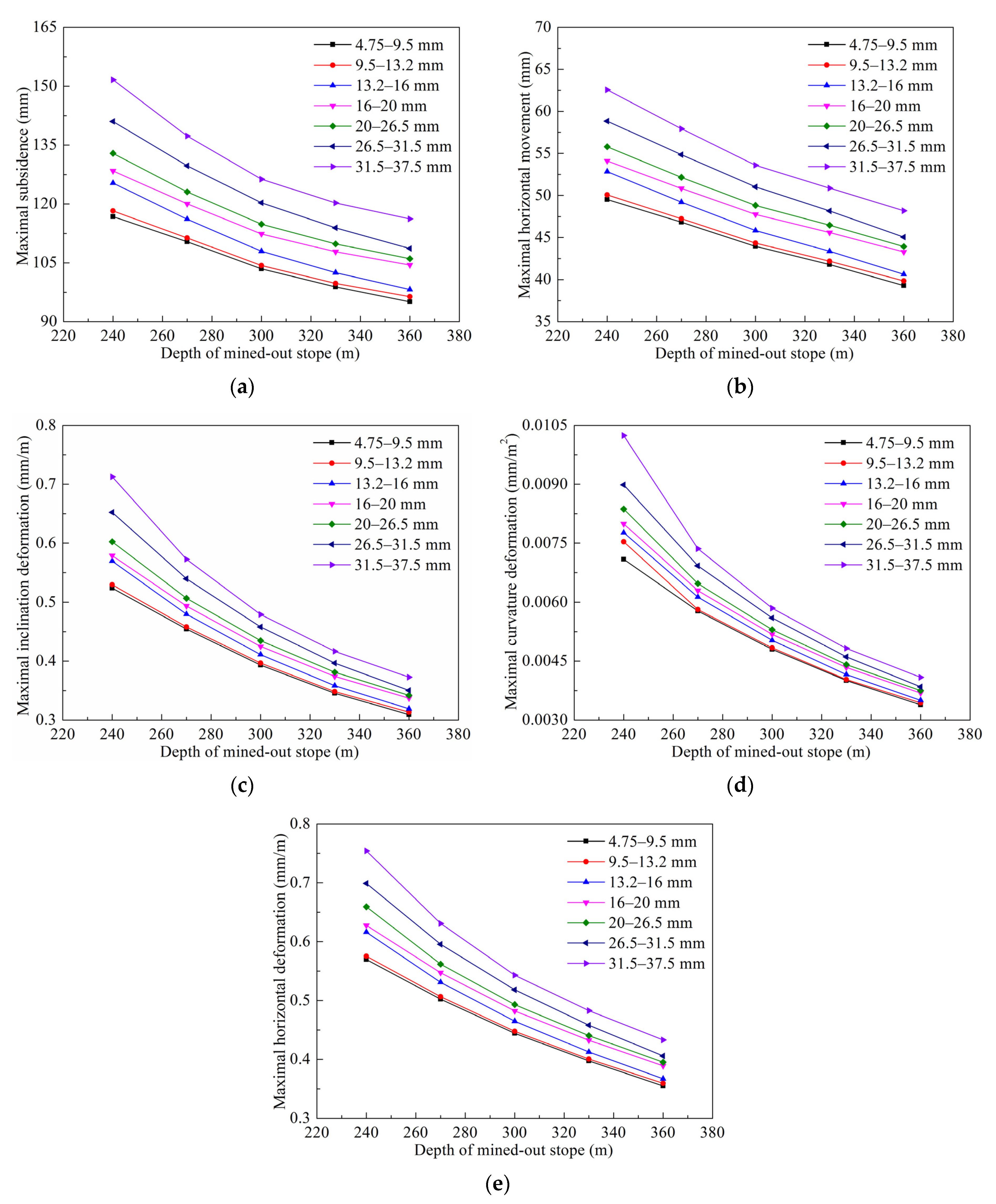 Metals 12 00202 g017