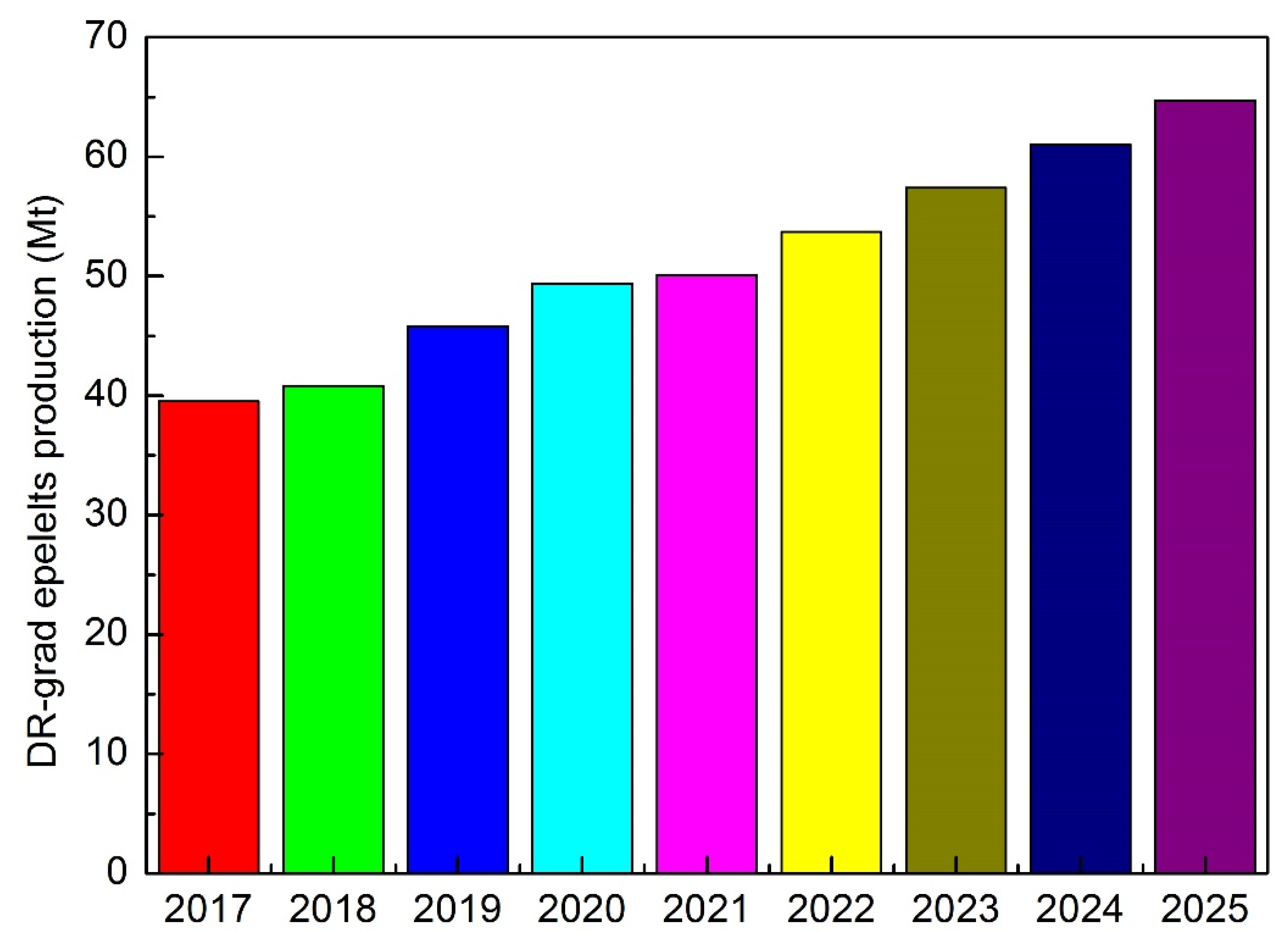 Metals 12 00203 g009