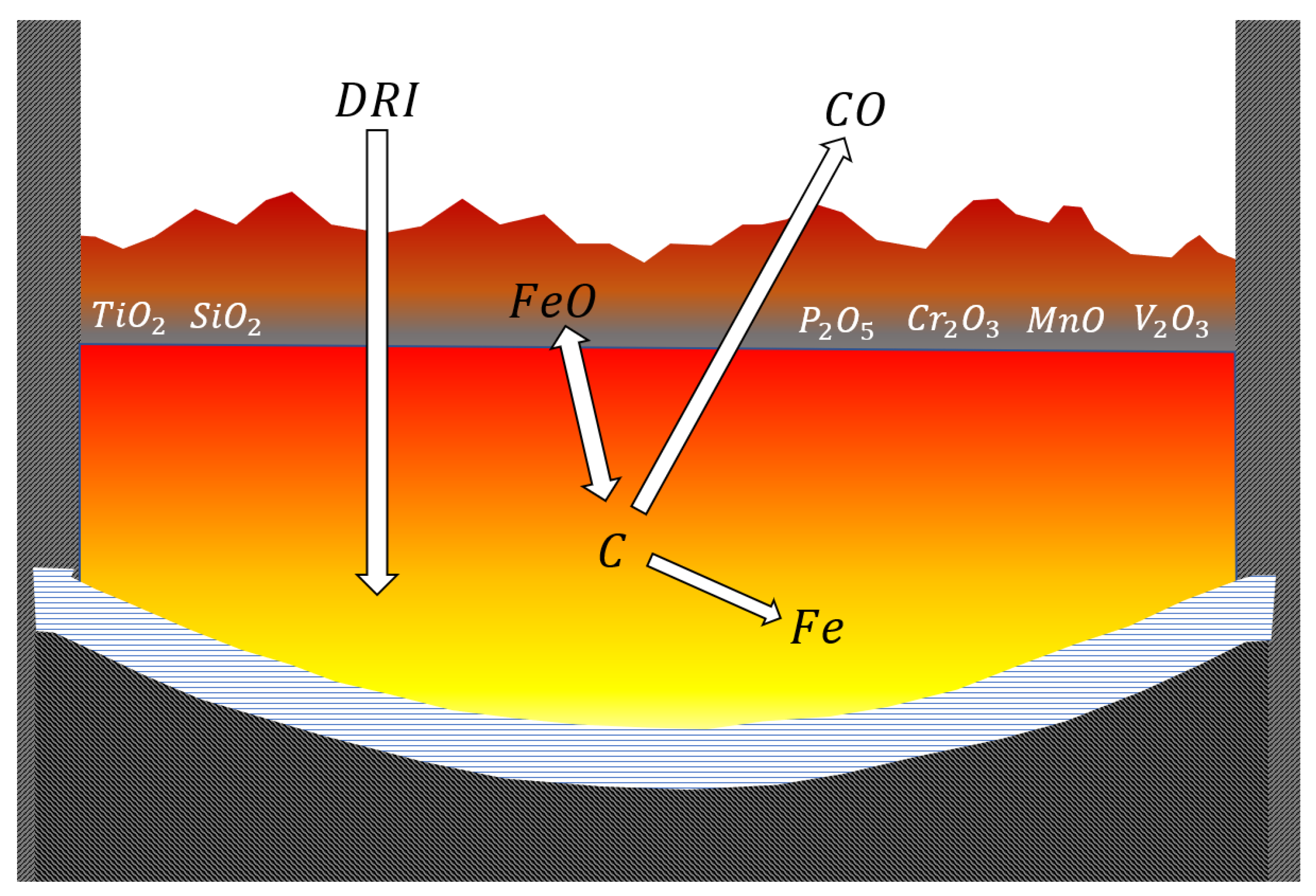 Metals 12 00203 g011