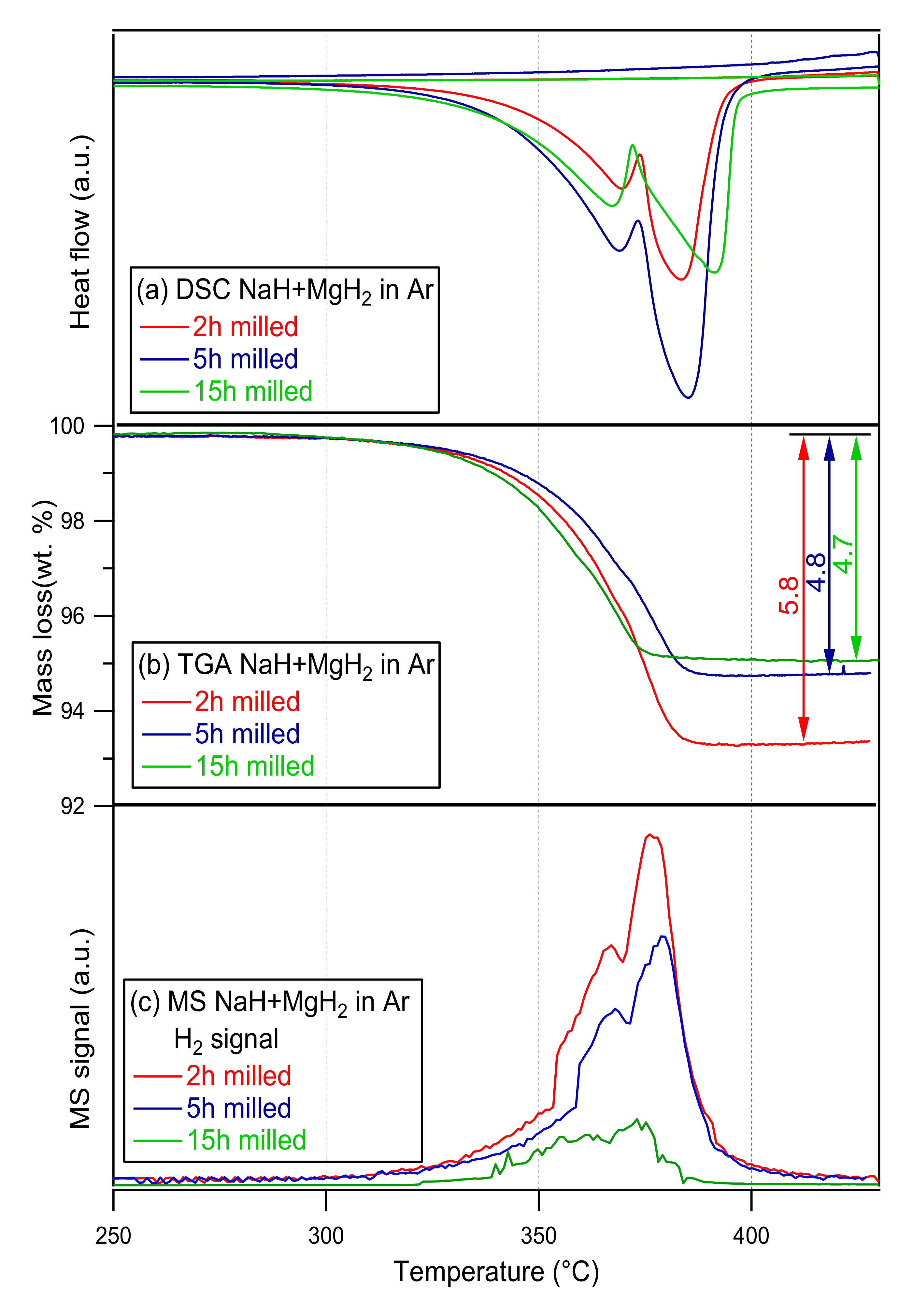 Metals 12 00205 g003