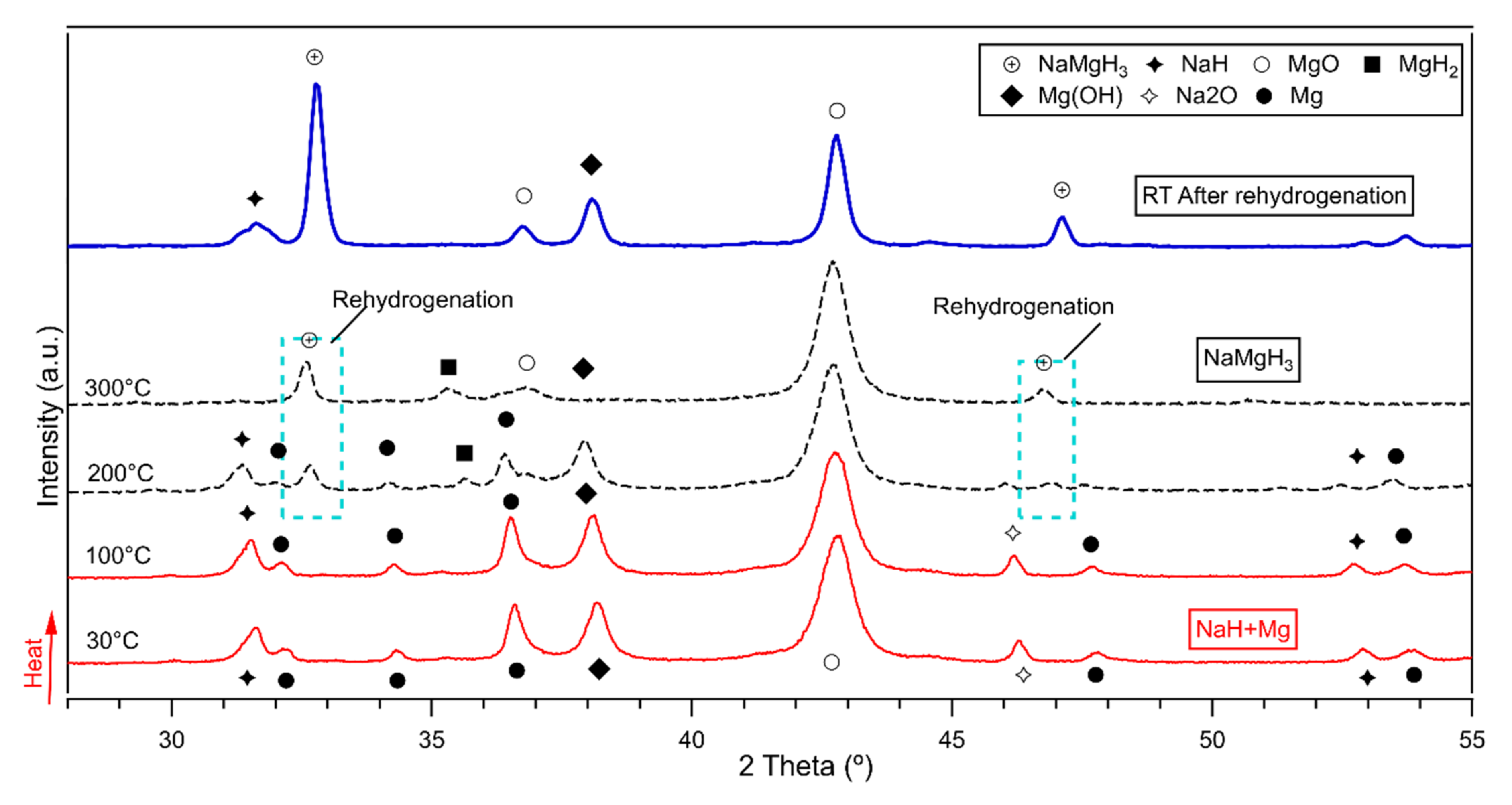 Metals 12 00205 g007