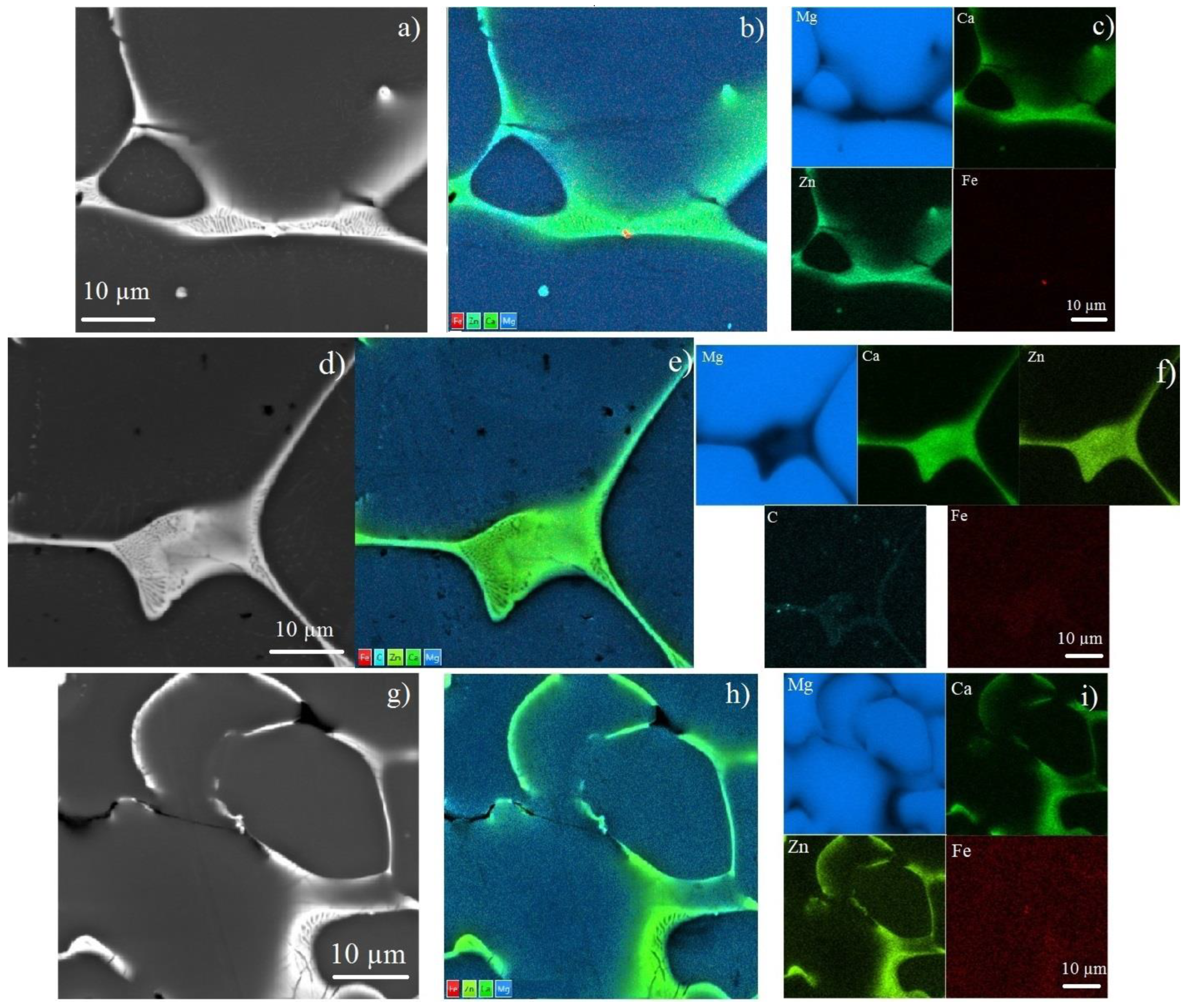 Metals 12 00206 g004