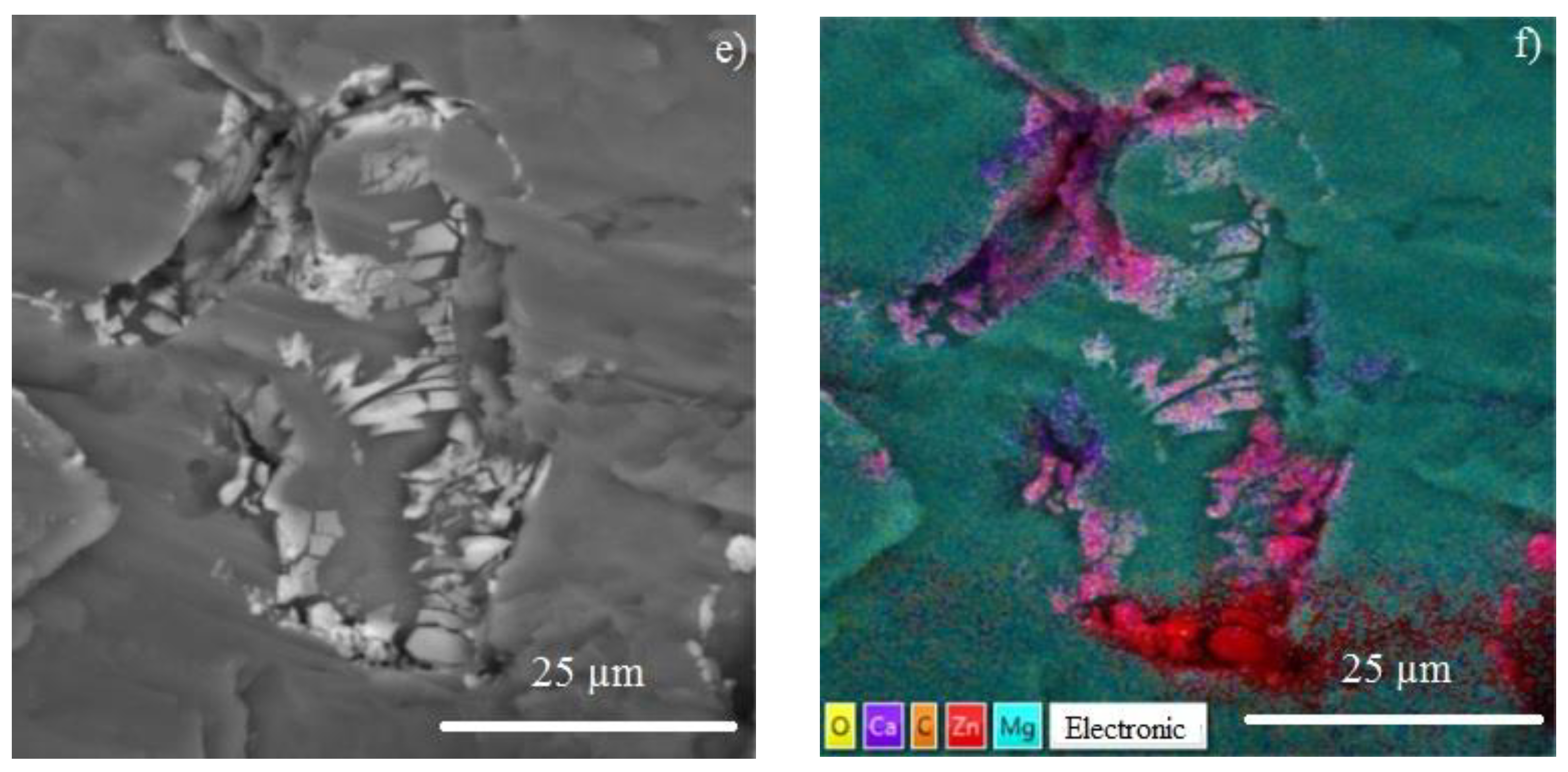 Metals 12 00206 g008b