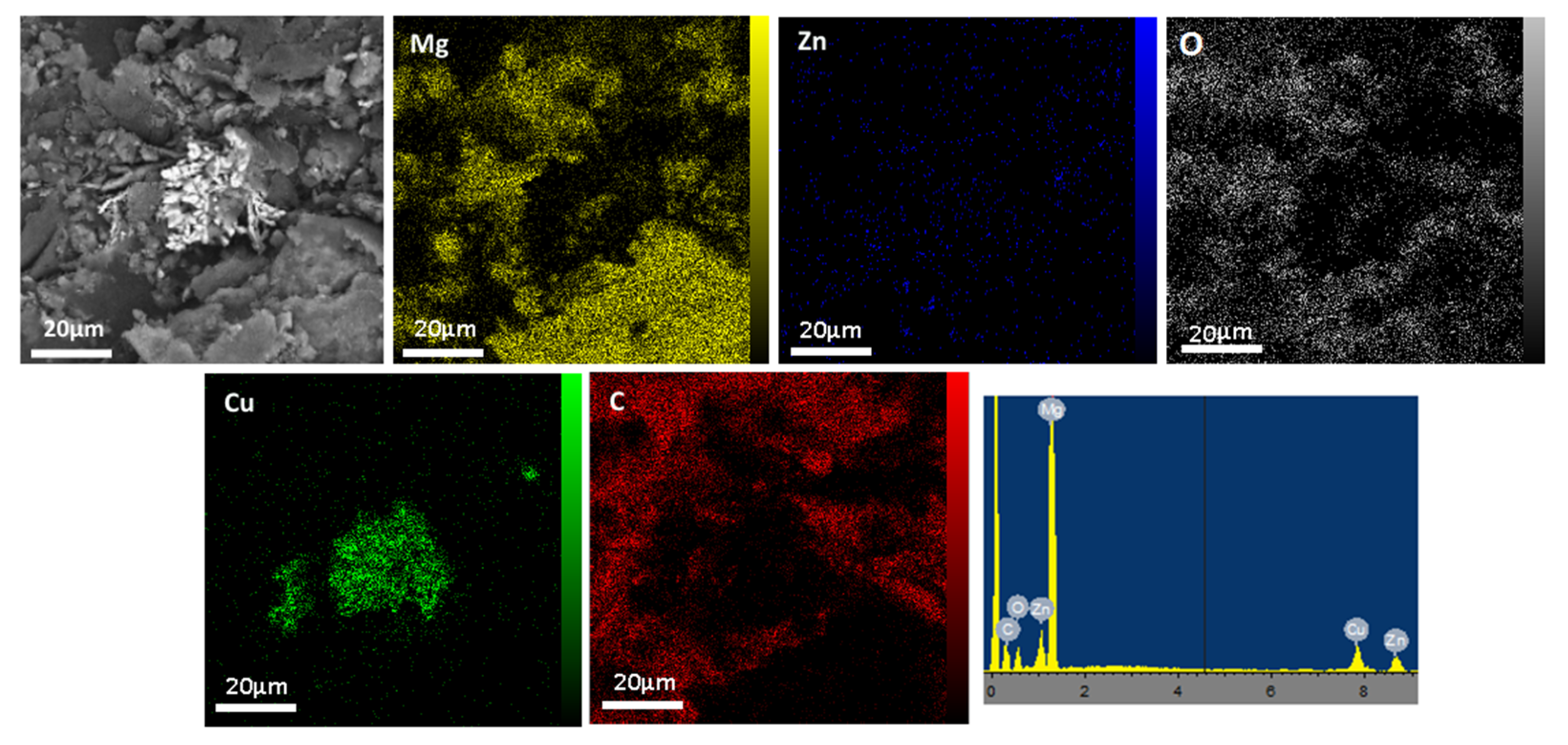 Metals 12 00207 g004