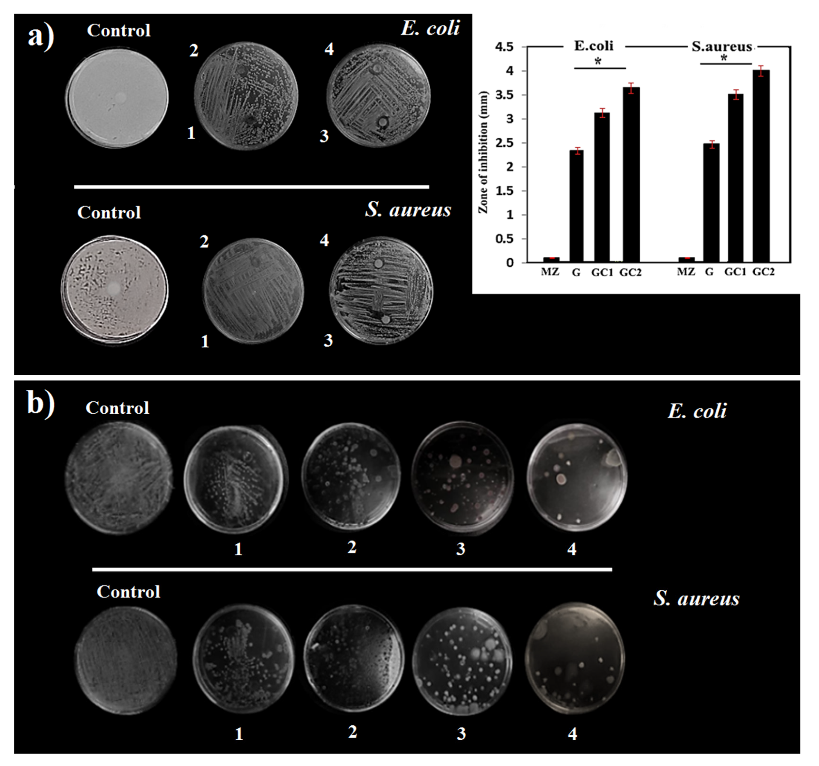 Metals 12 00207 g010
