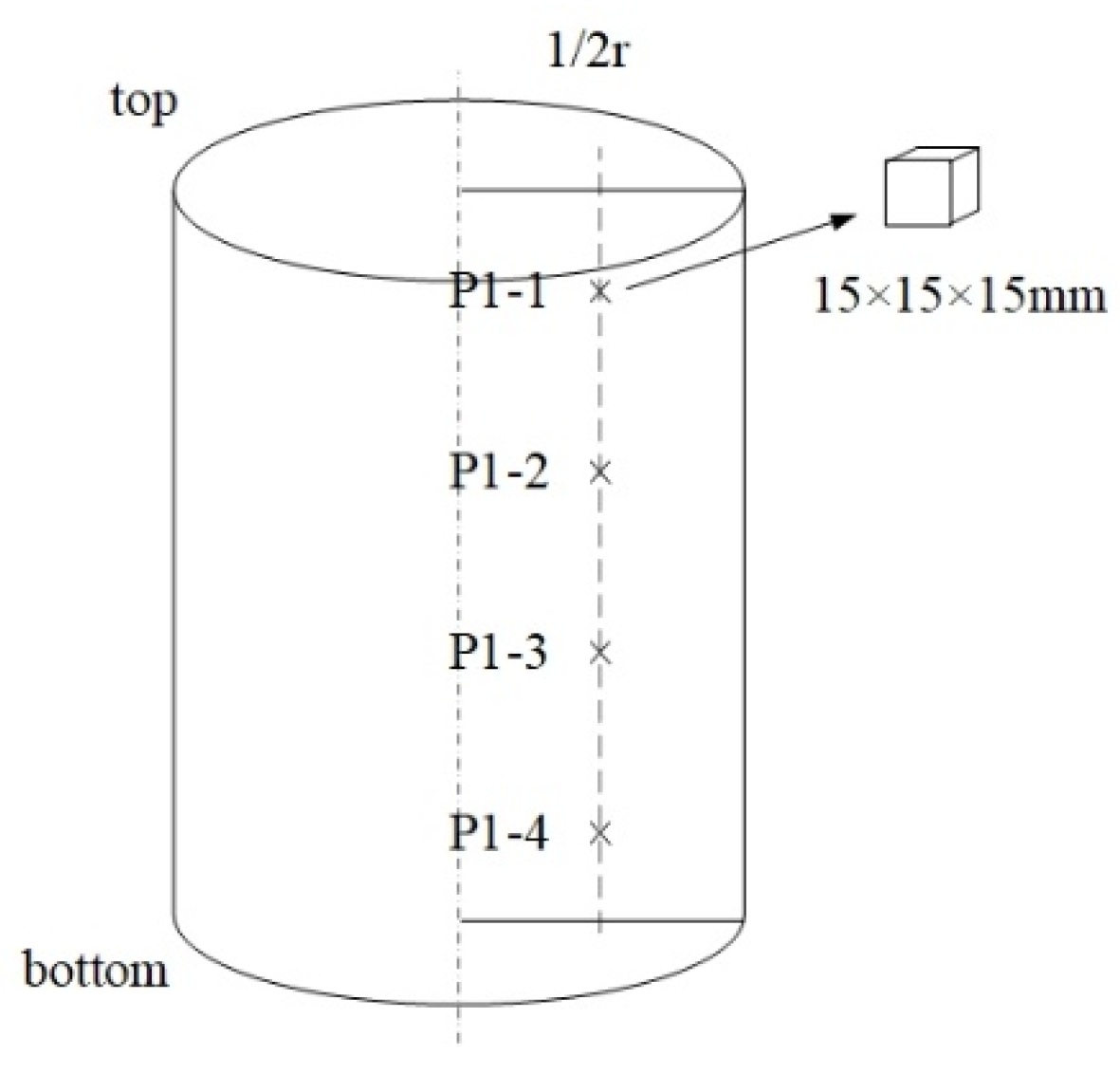 Metals 12 00208 g001