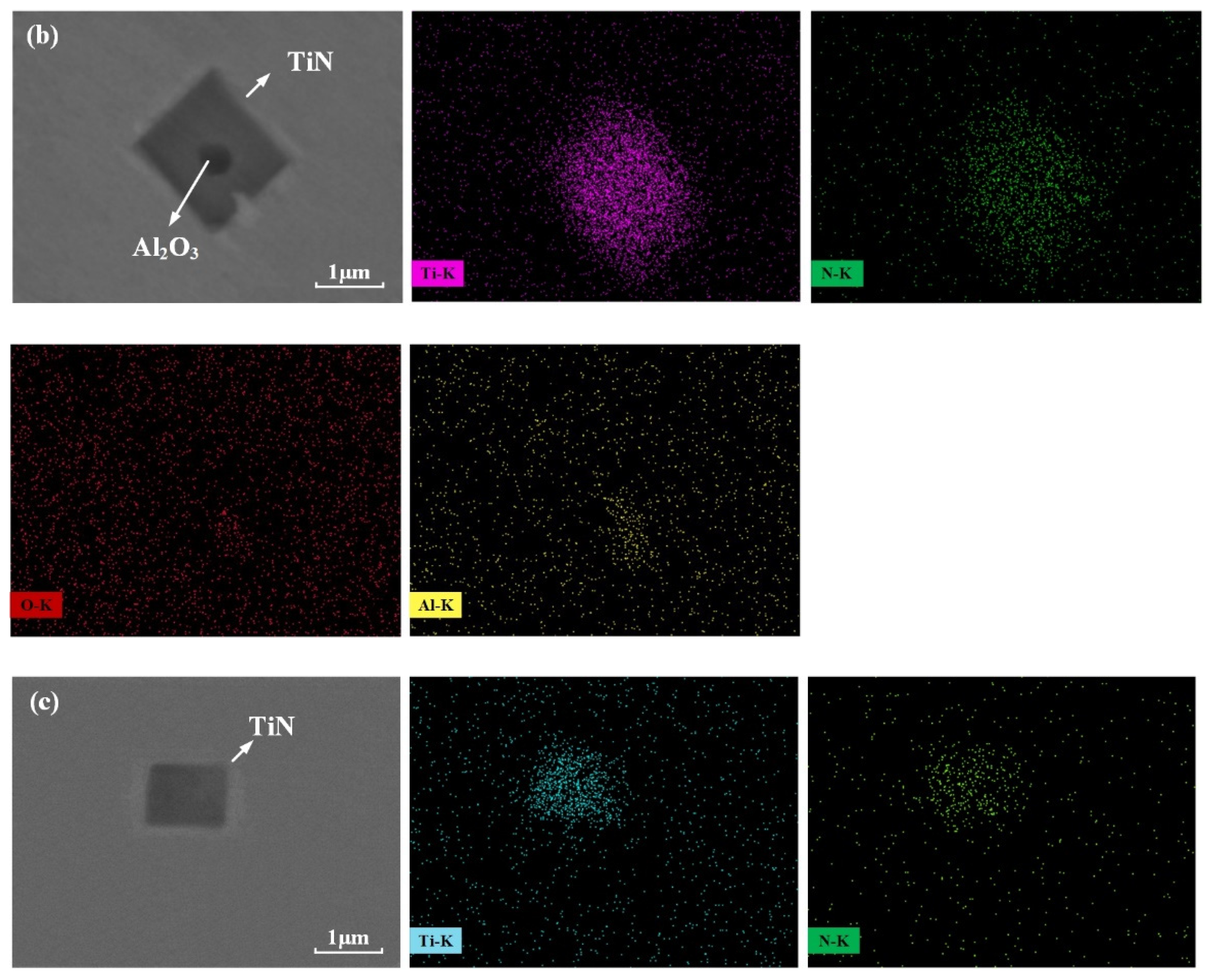 Metals 12 00208 g004b