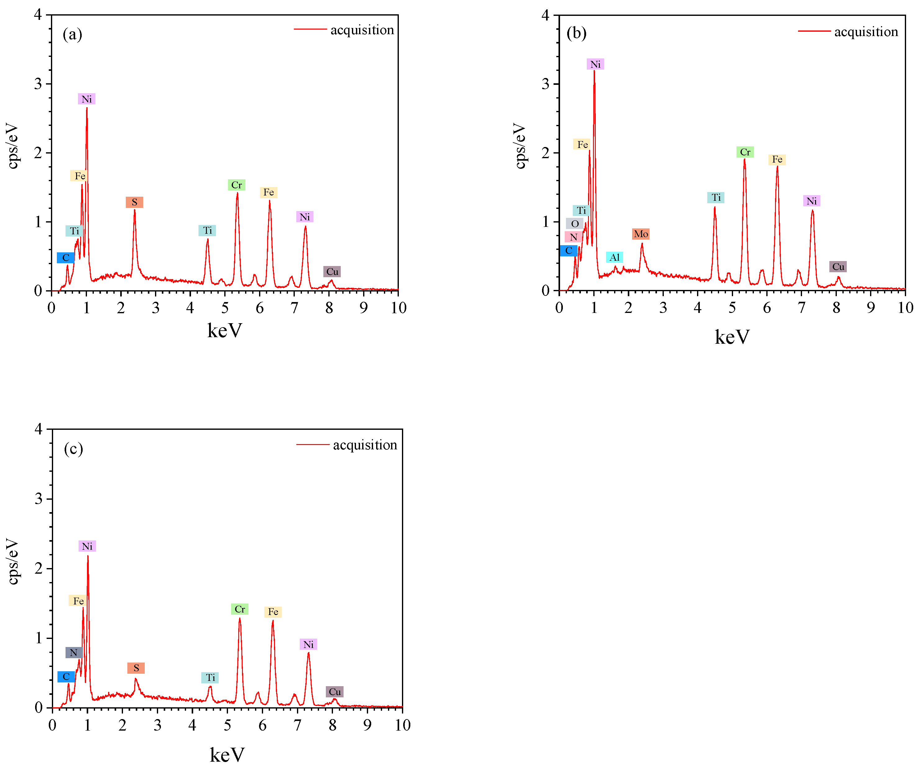 Metals 12 00208 g005