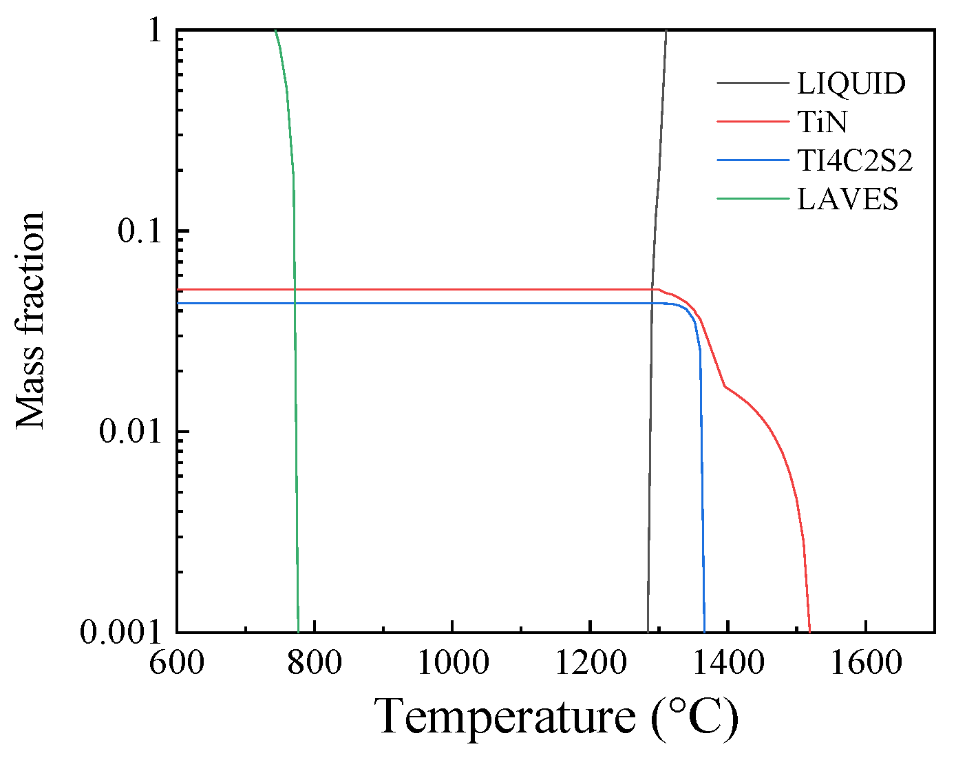 Metals 12 00208 g008