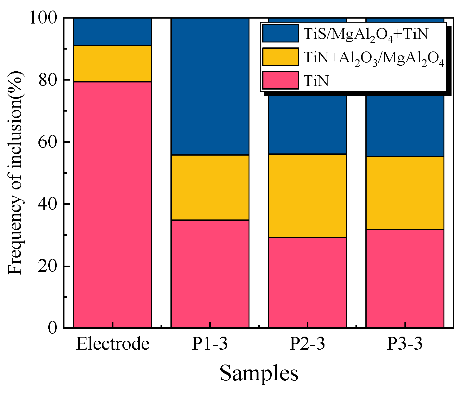 Metals 12 00208 g009