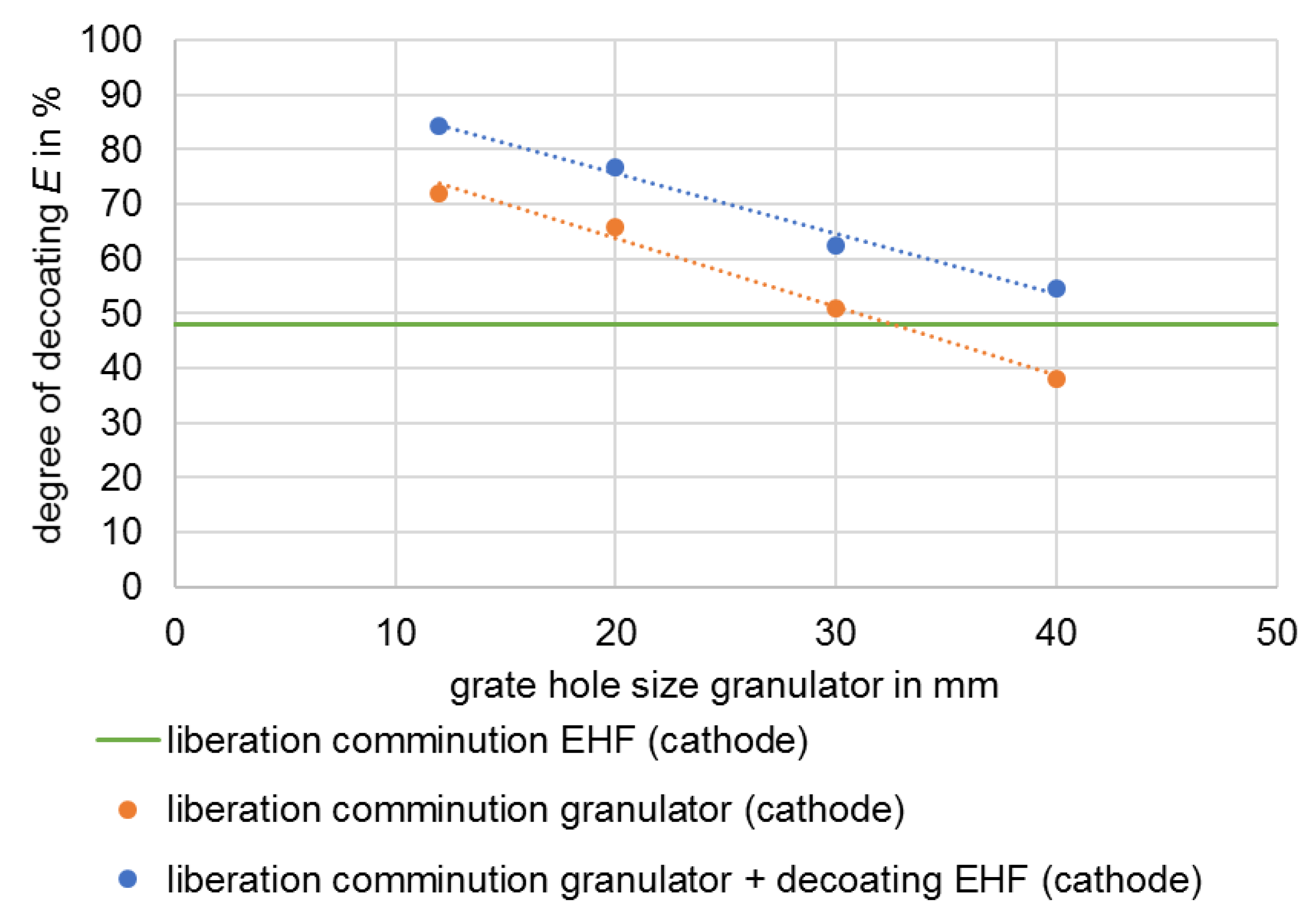 Metals 12 00209 g006