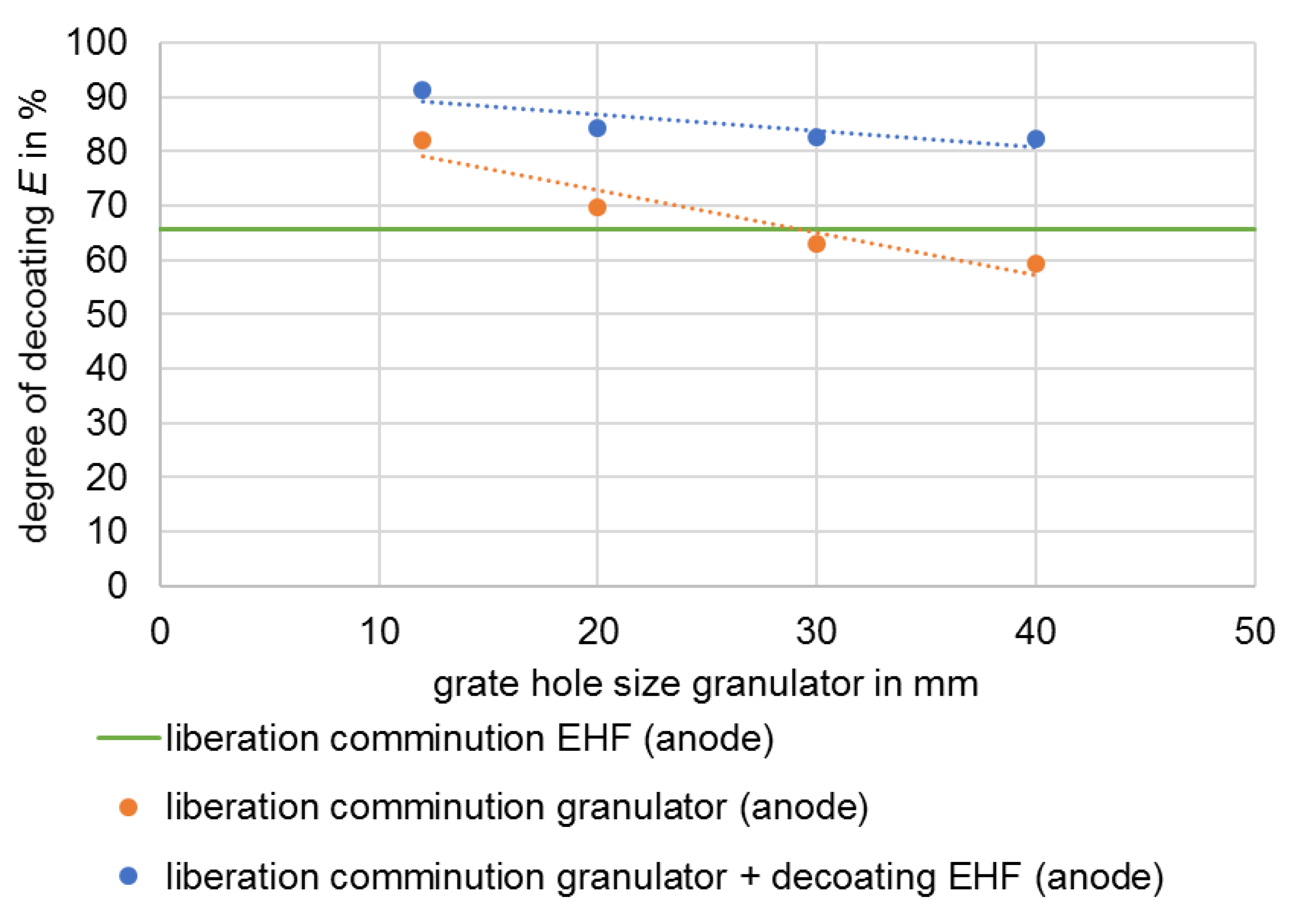 Metals 12 00209 g007