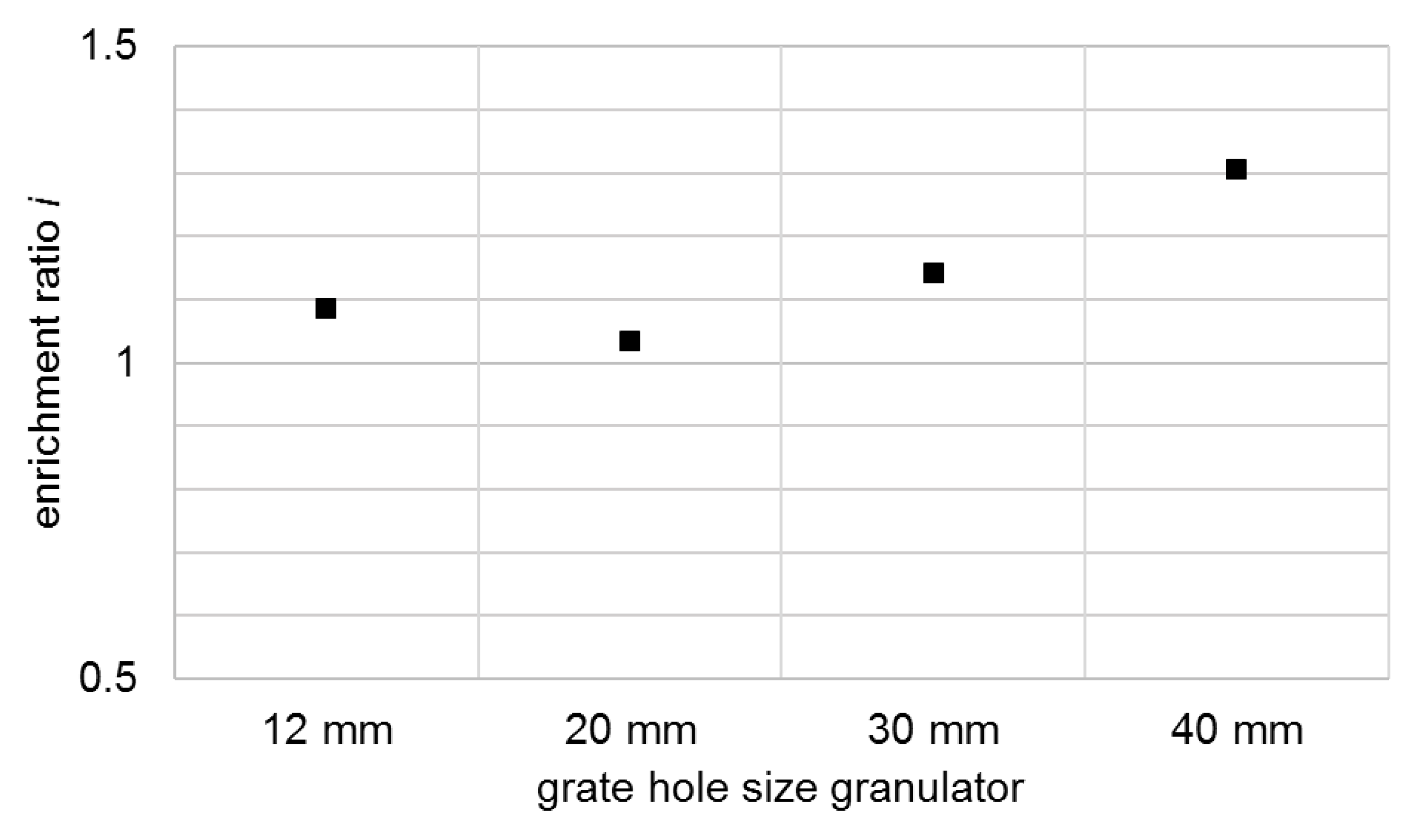 Metals 12 00209 g009