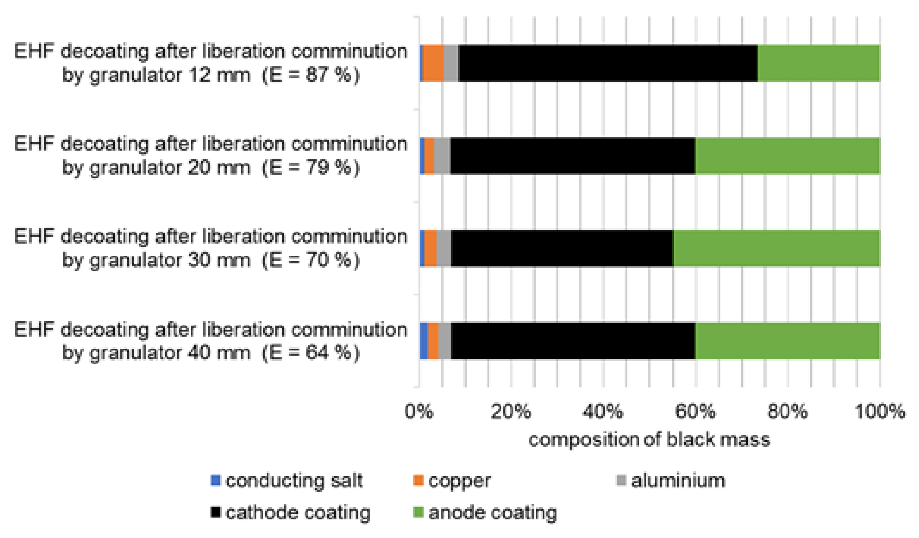 Metals 12 00209 g010