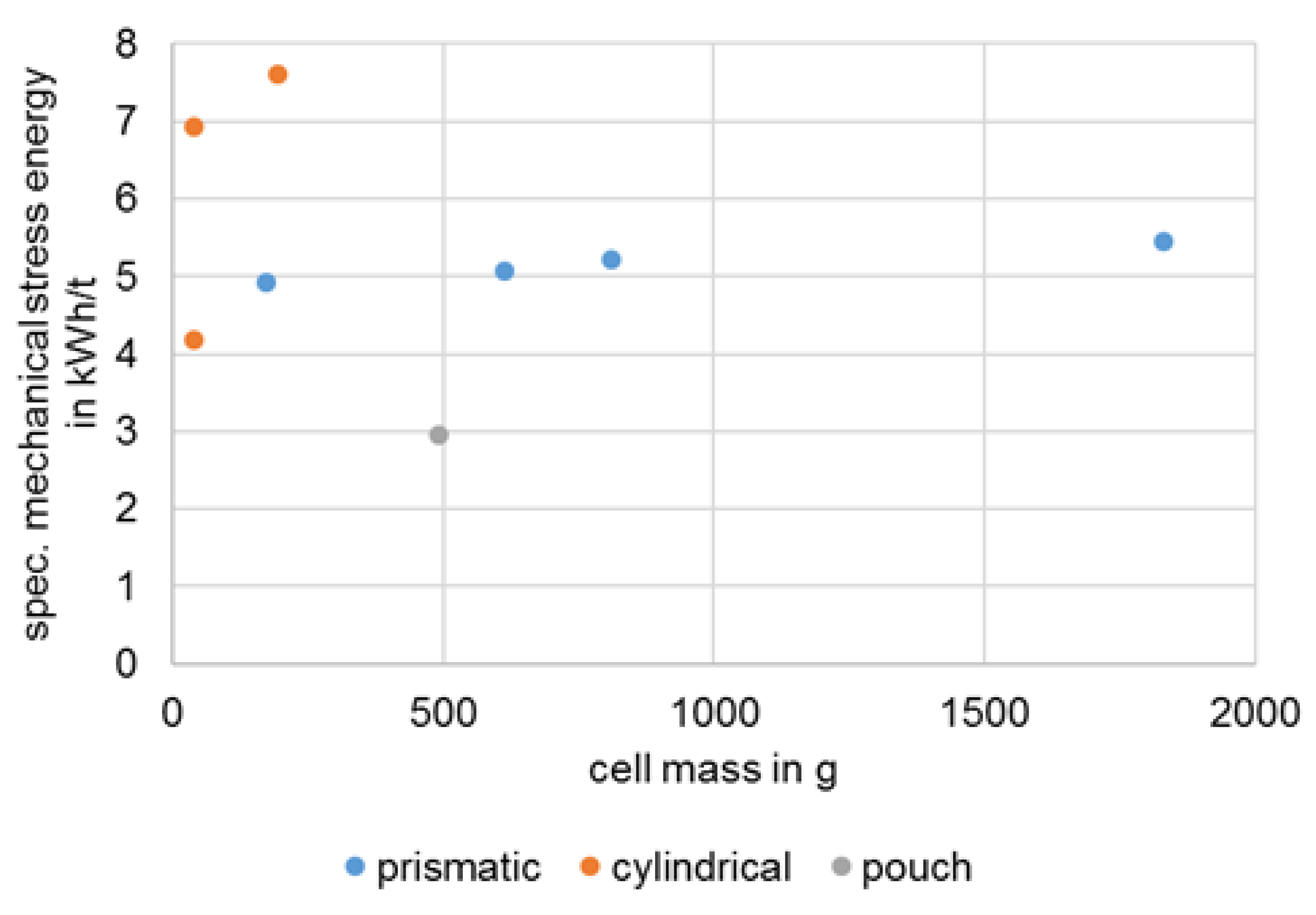 Metals 12 00209 g012