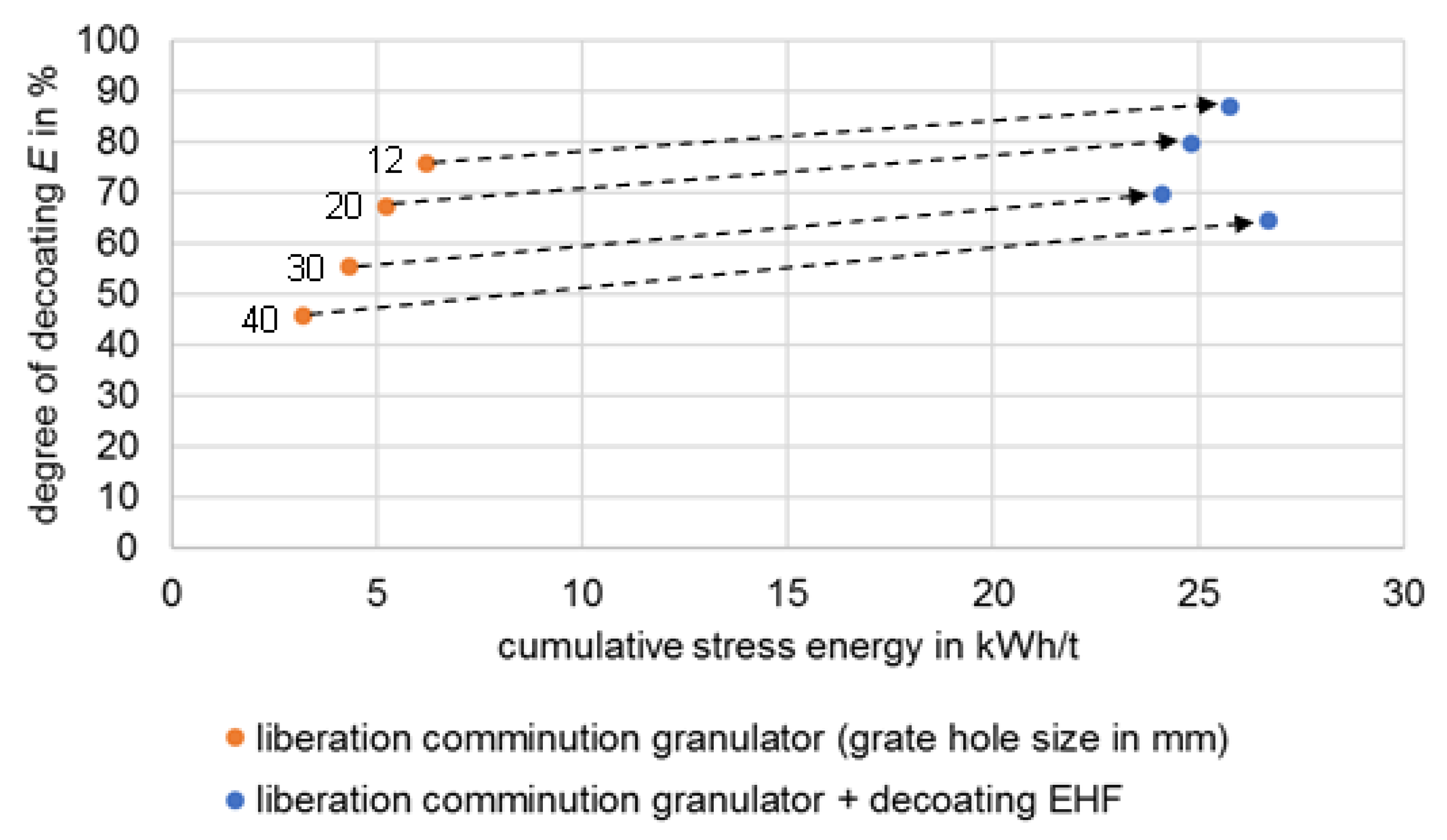 Metals 12 00209 g013