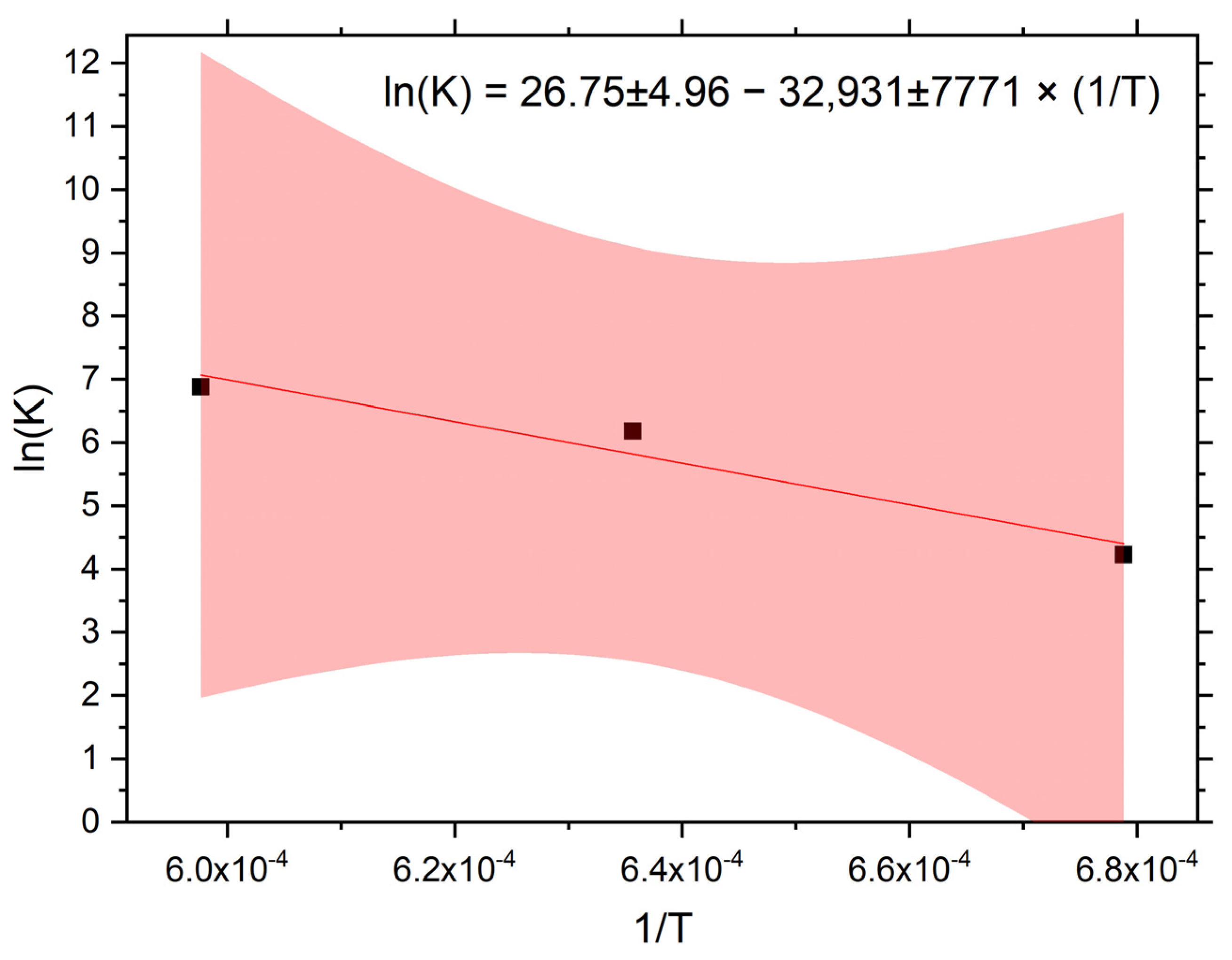 Metals 12 00210 g006