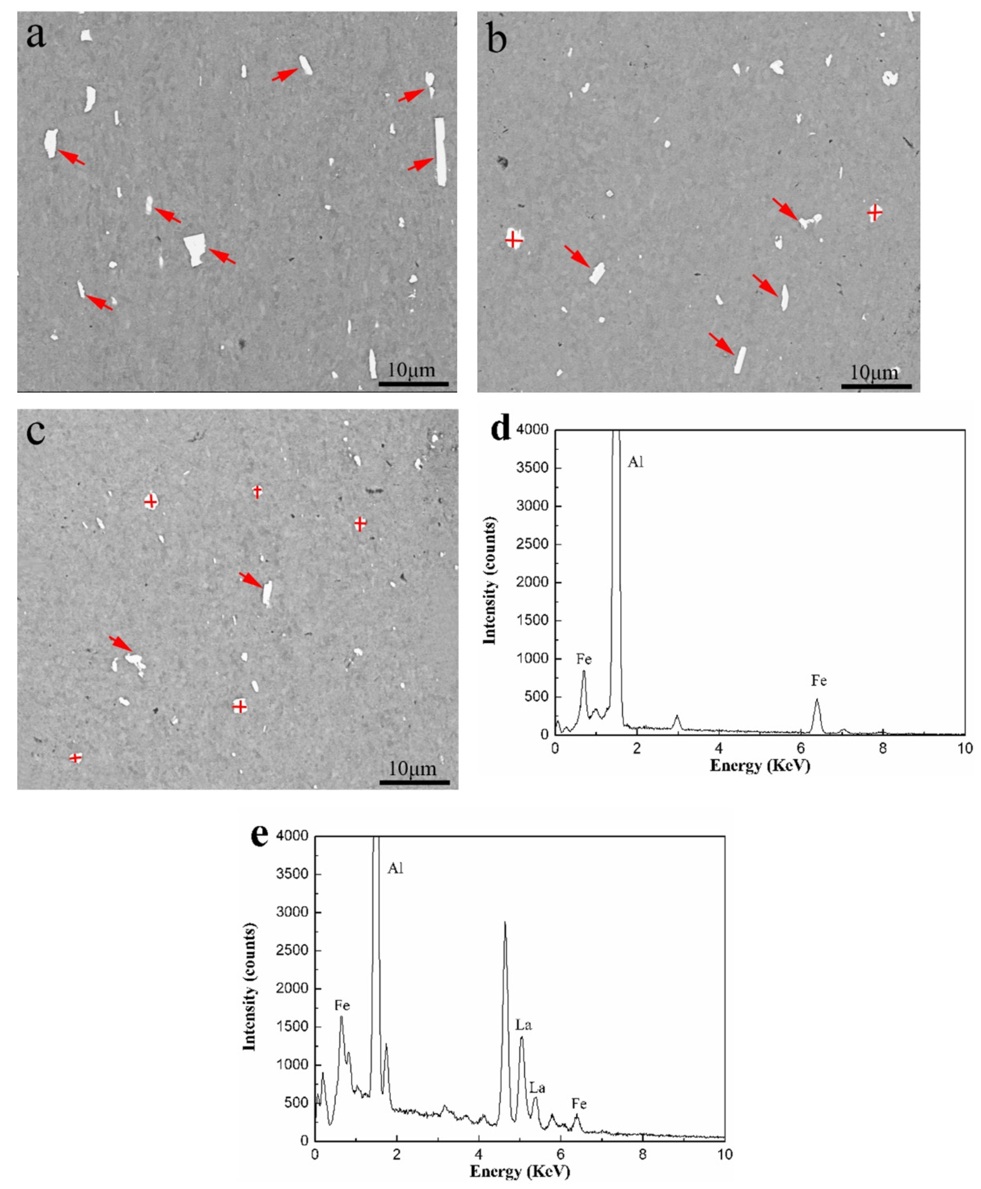 Metals 12 00211 g005