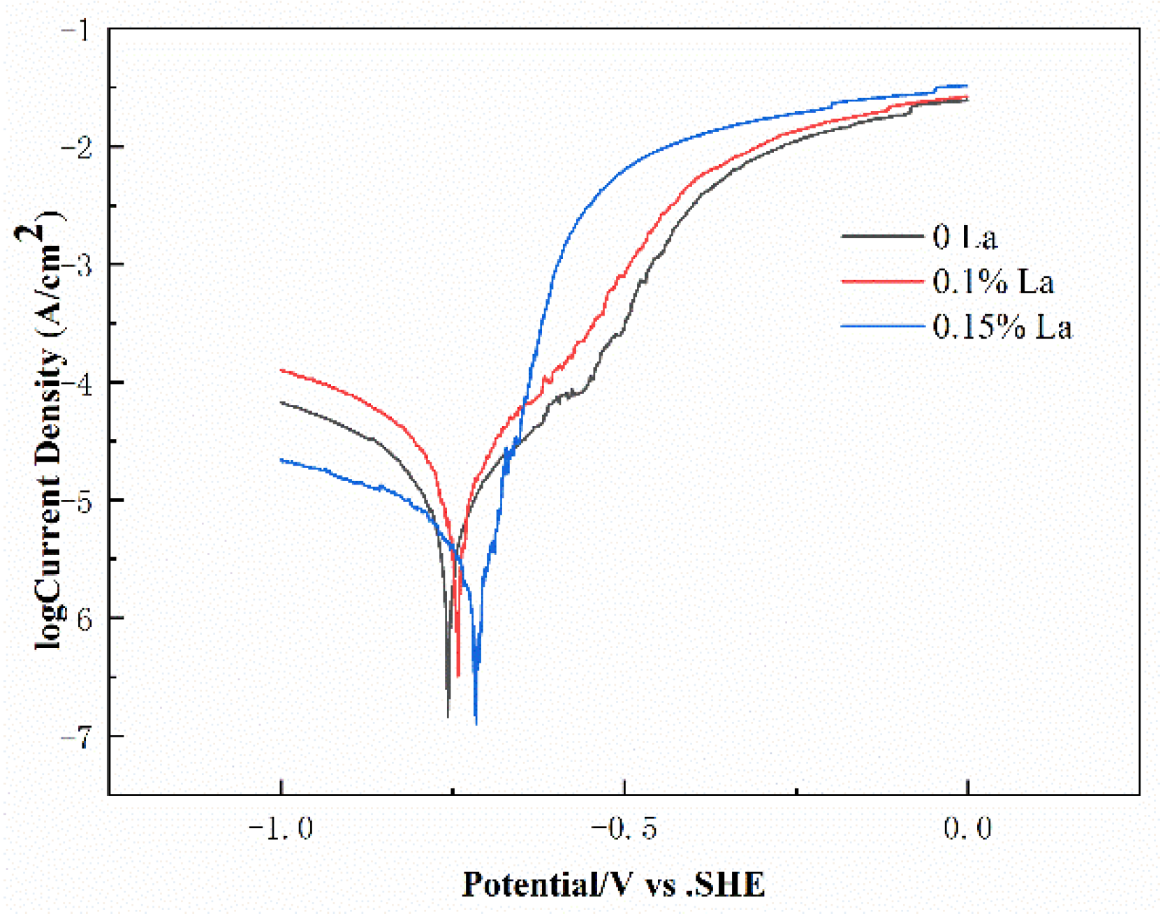 Metals 12 00211 g008