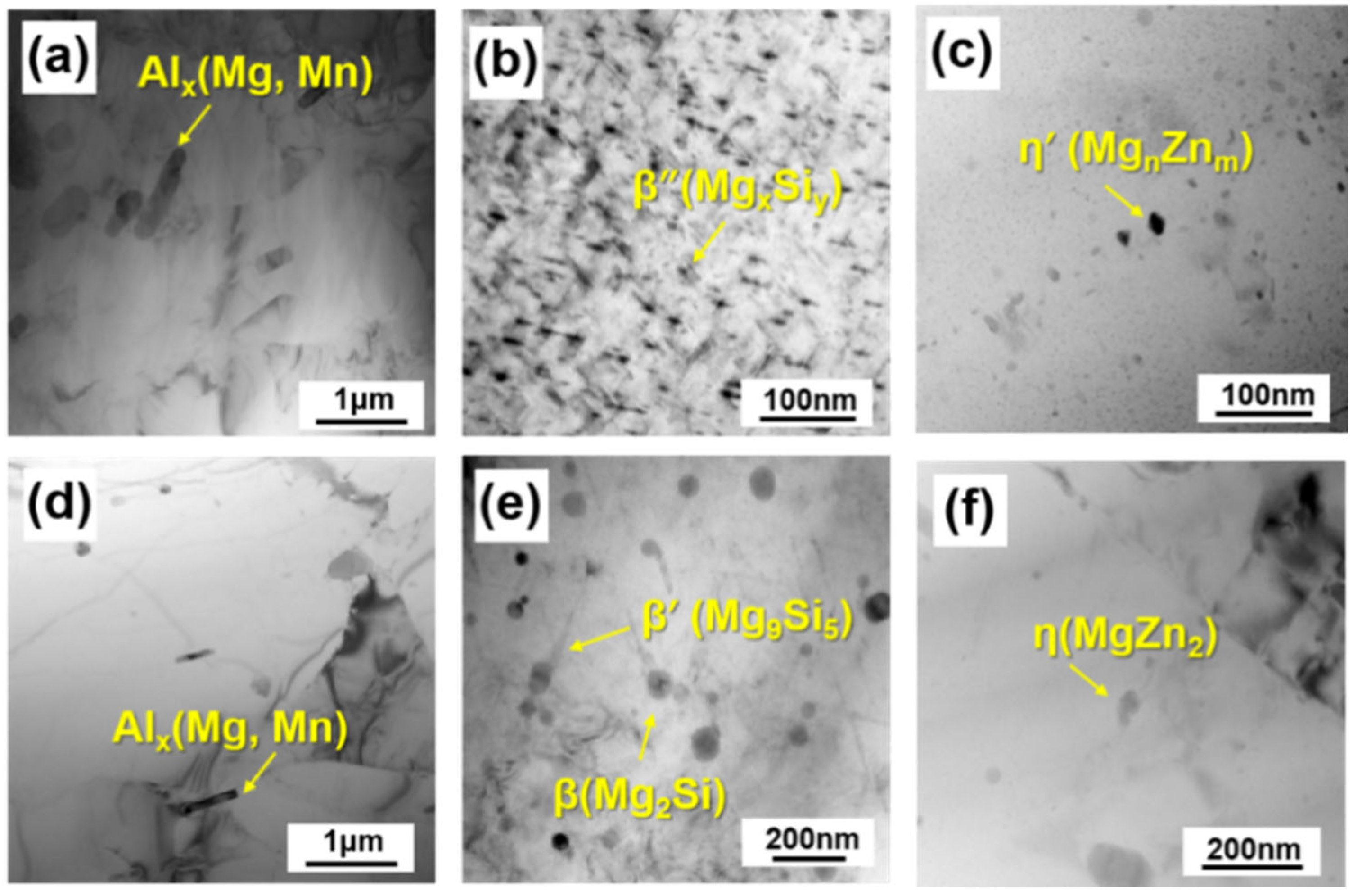 Metals 12 00213 g010