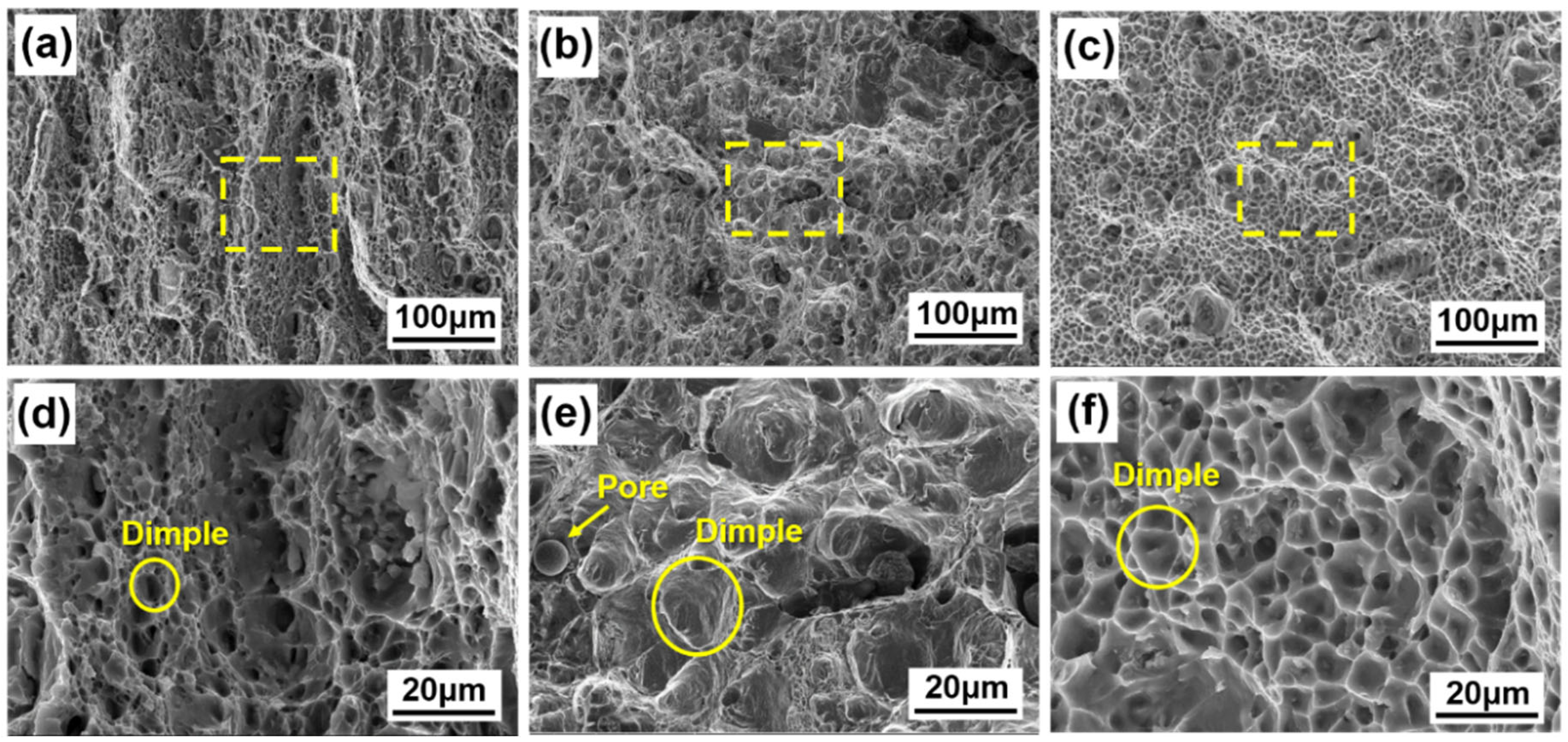 Metals 12 00213 g014