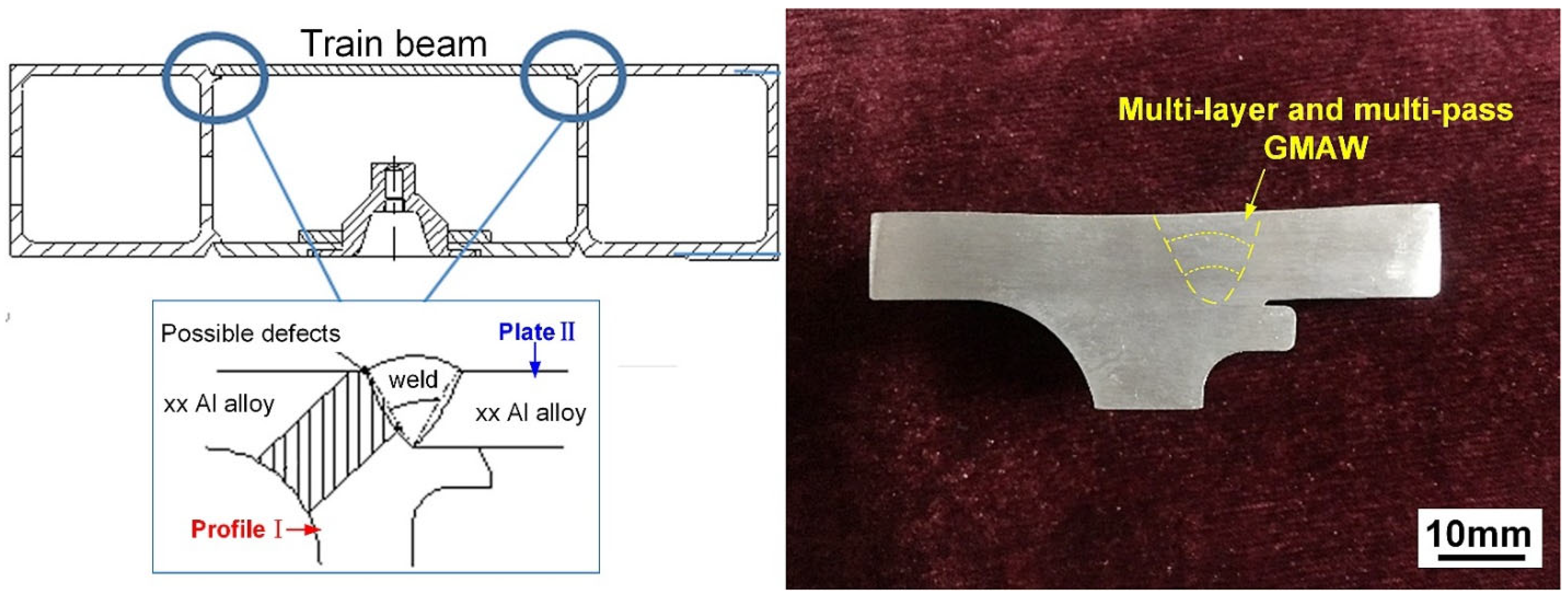 Metals 12 00213 g015
