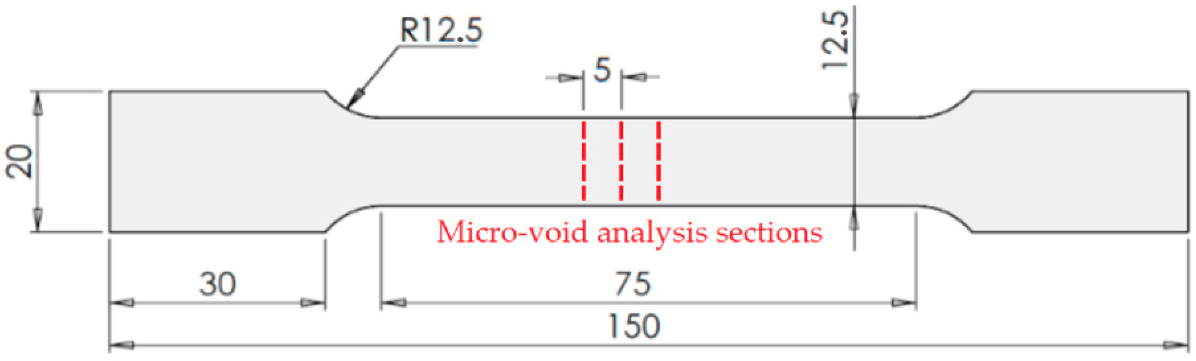 Metals 12 00214 g002