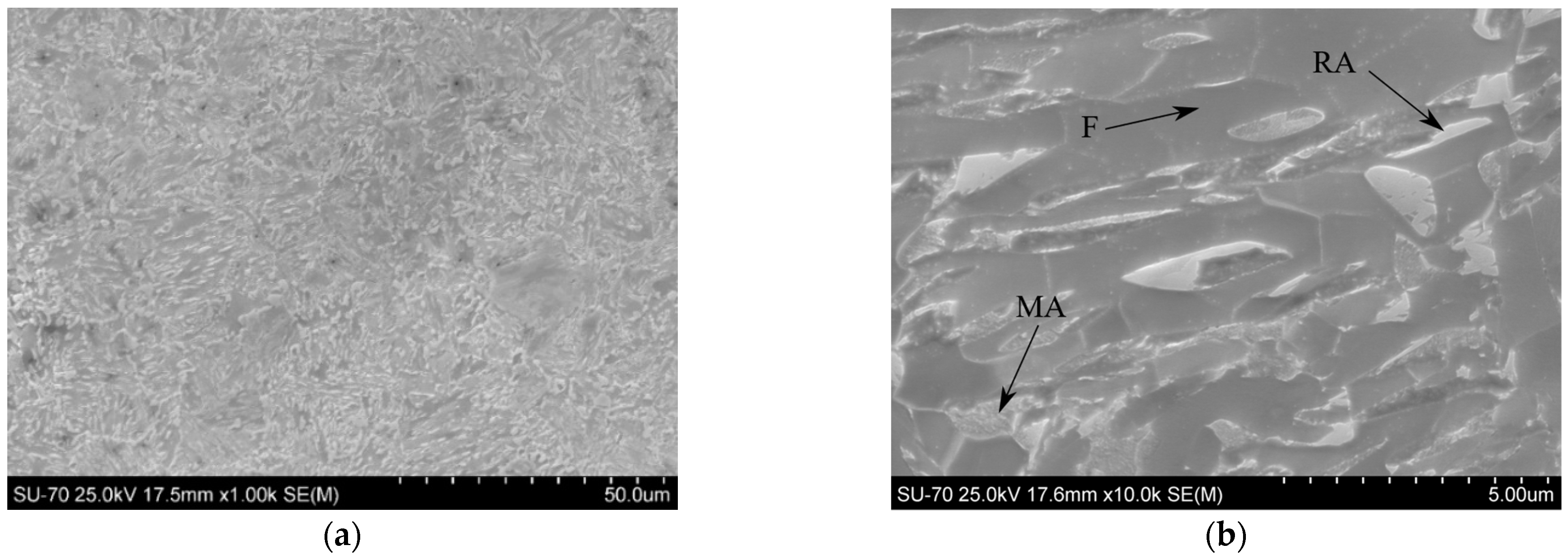 Metals 12 00214 g006