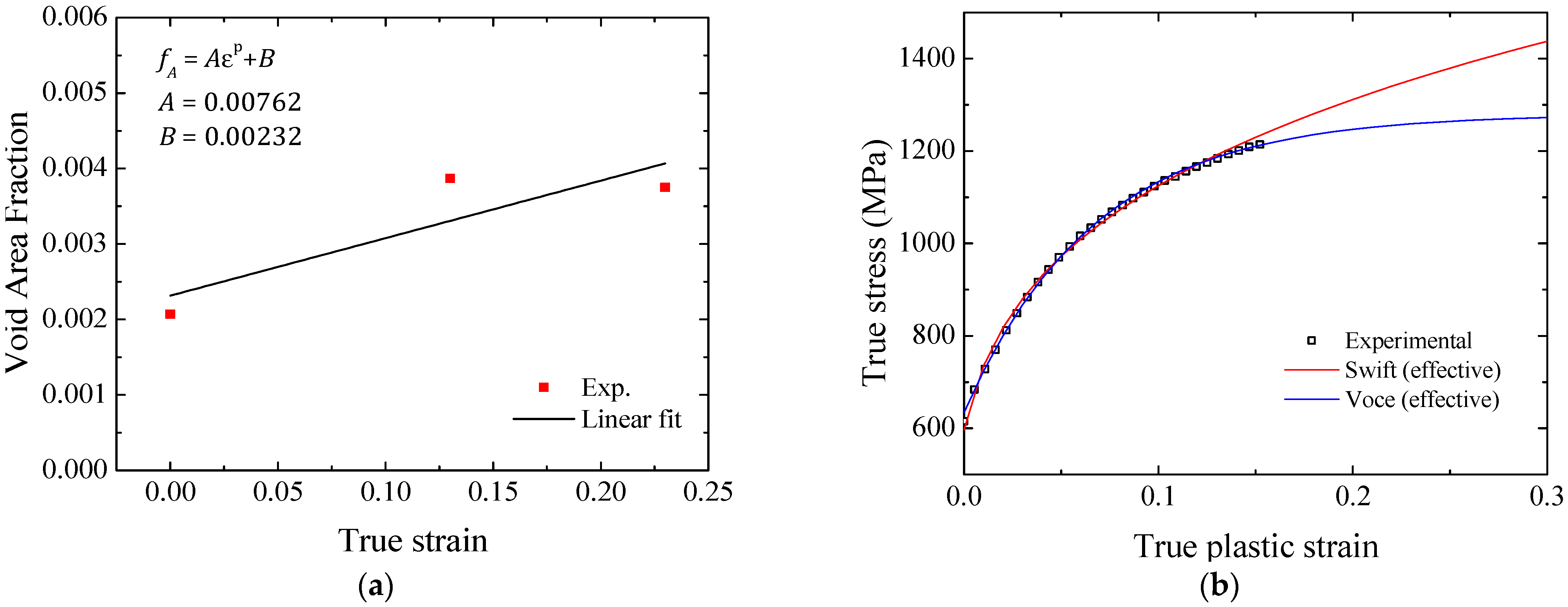 Metals 12 00214 g013