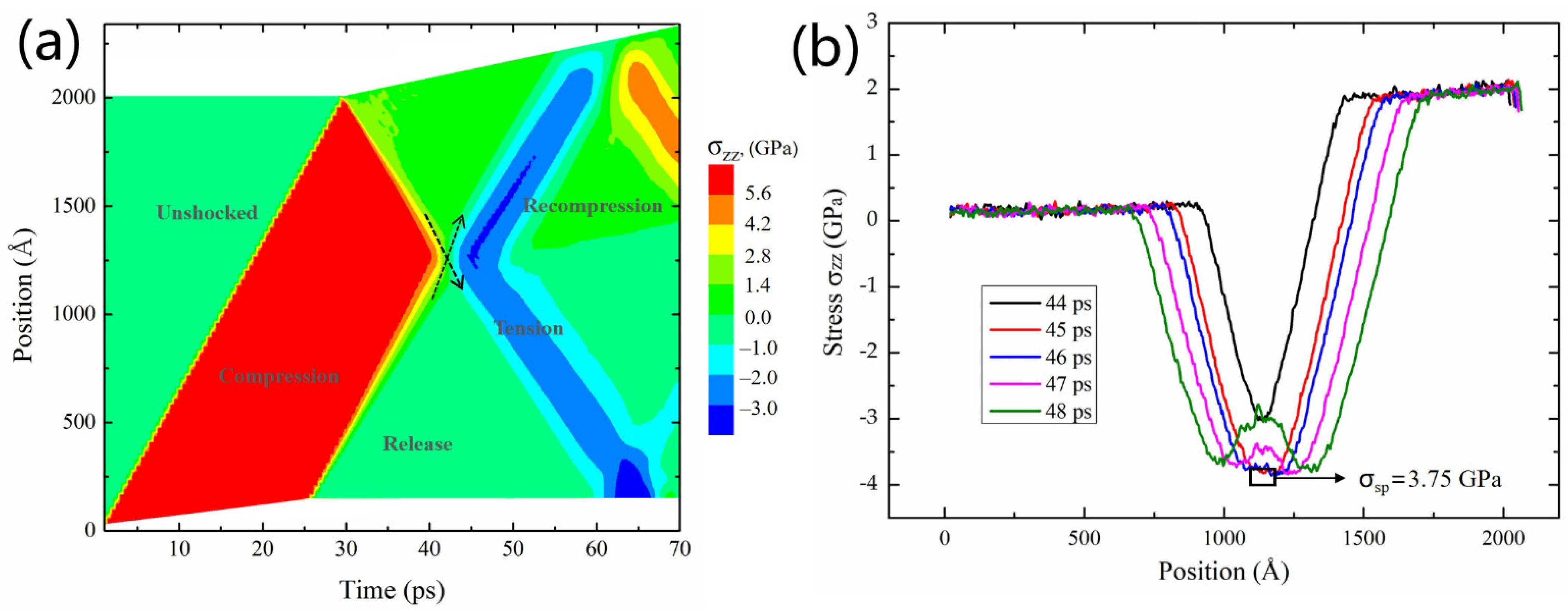 Metals 12 00215 g001