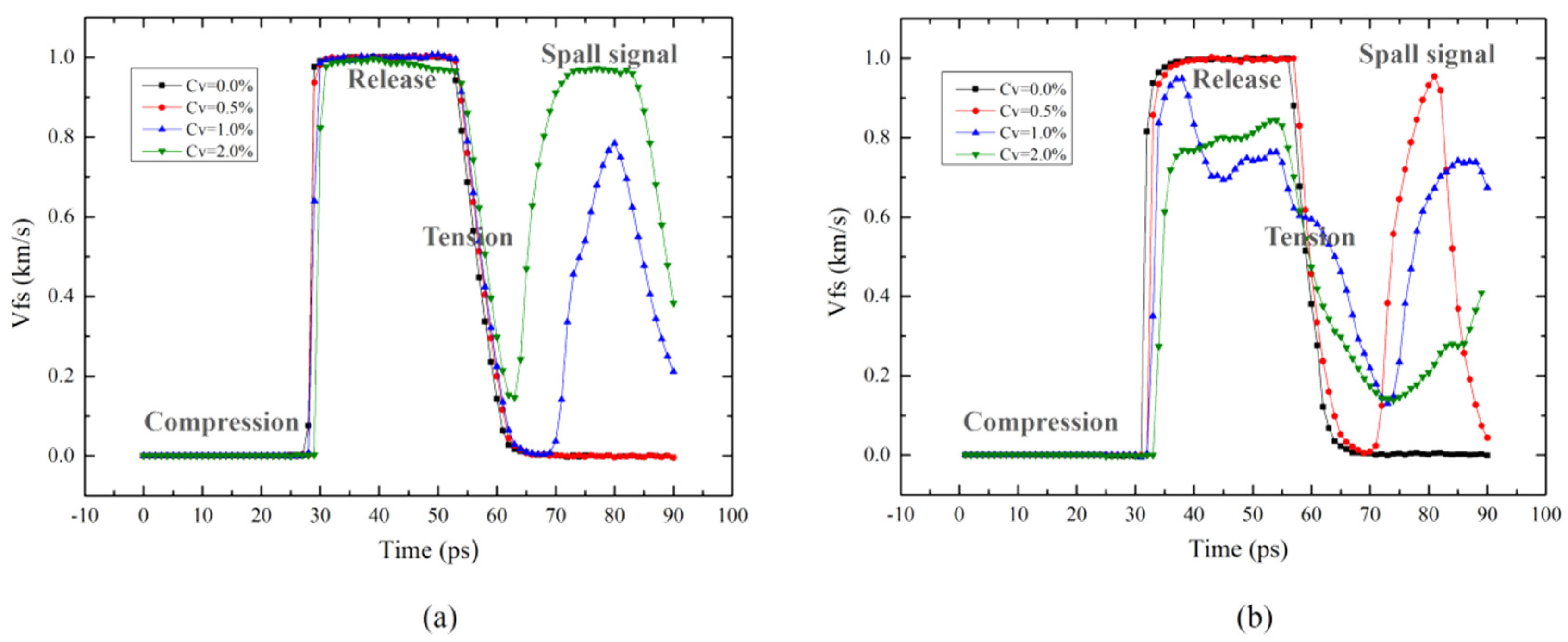 Metals 12 00215 g002