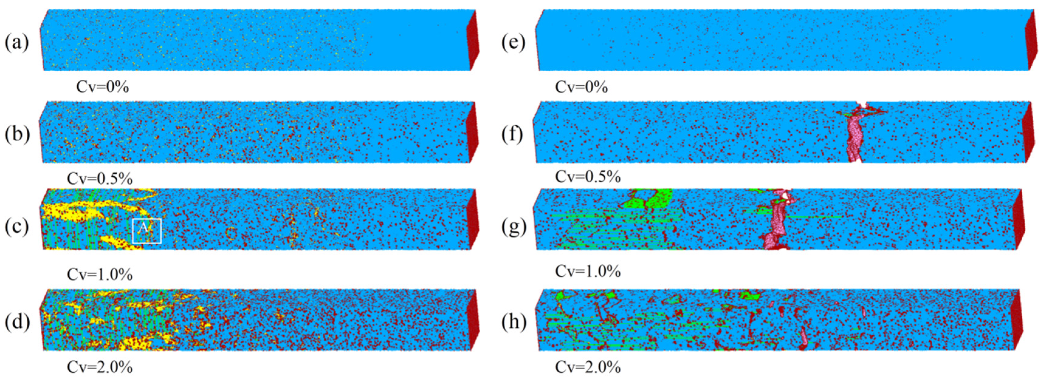 Metals 12 00215 g004