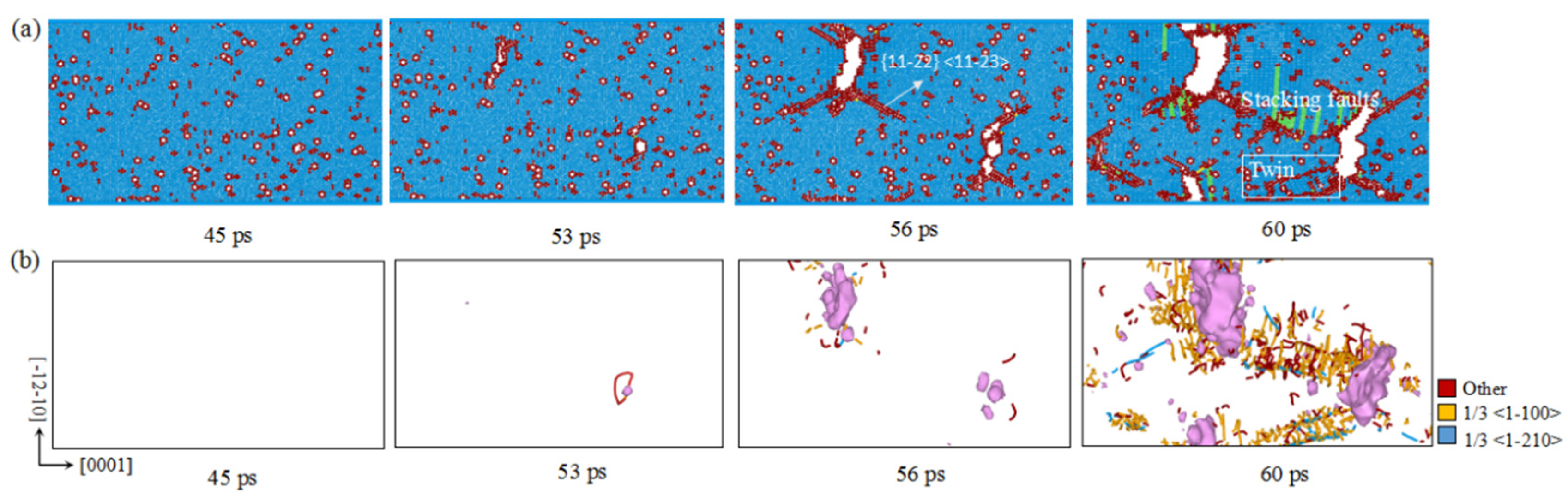 Metals 12 00215 g005