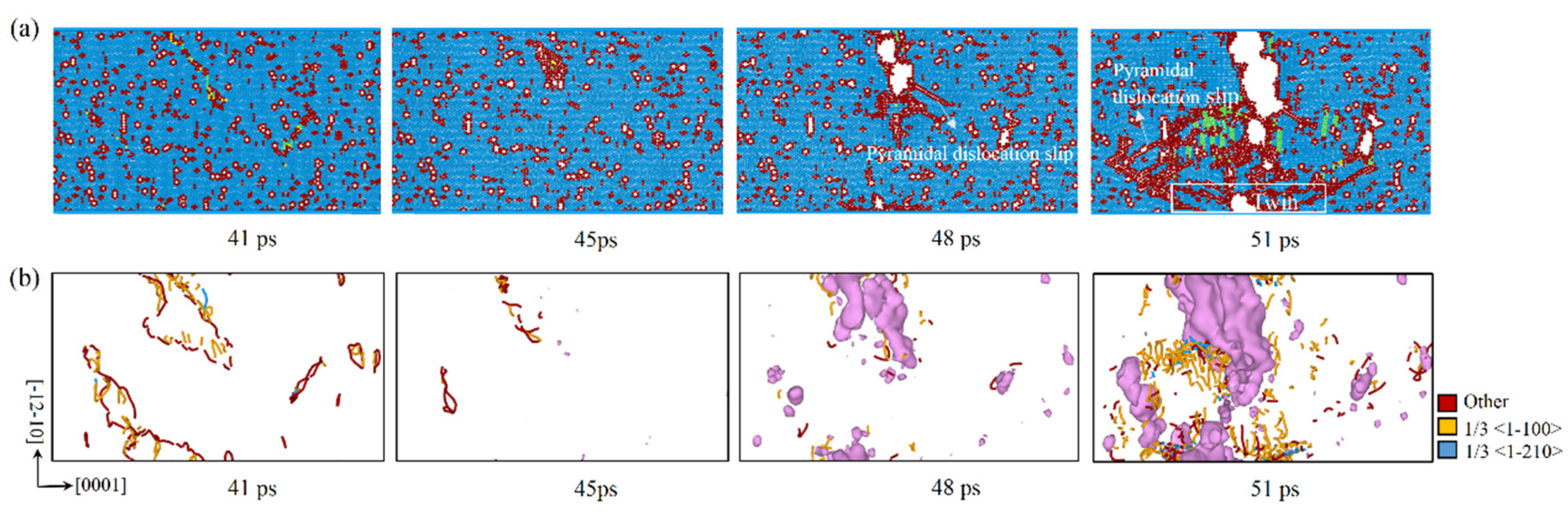 Metals 12 00215 g006
