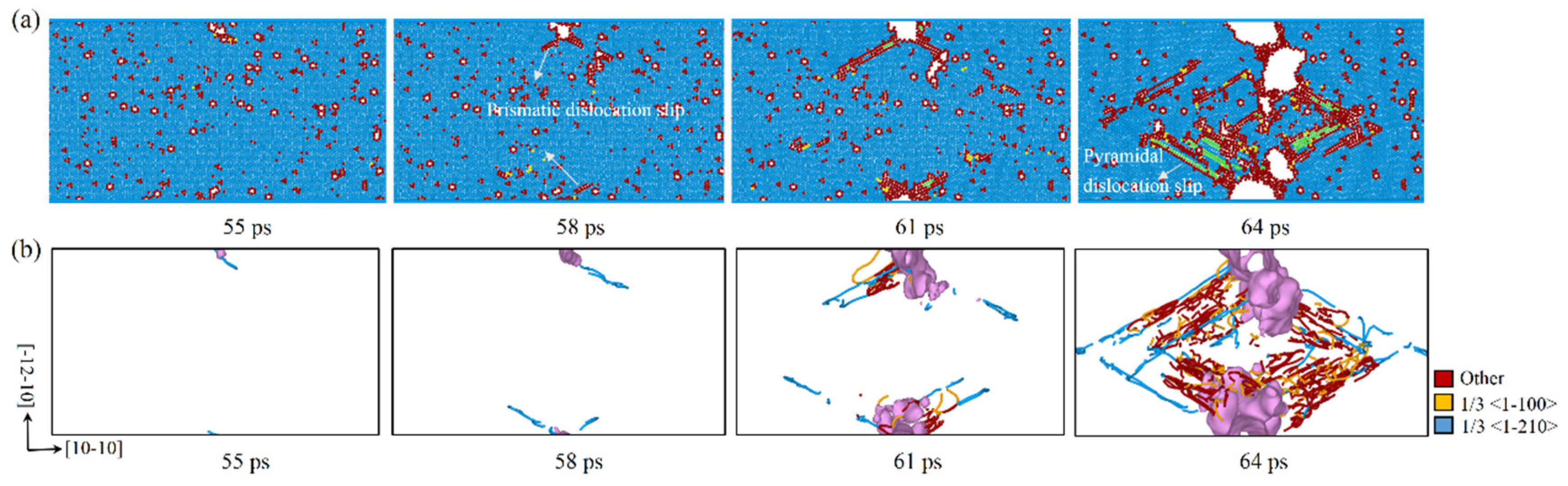 Metals 12 00215 g007