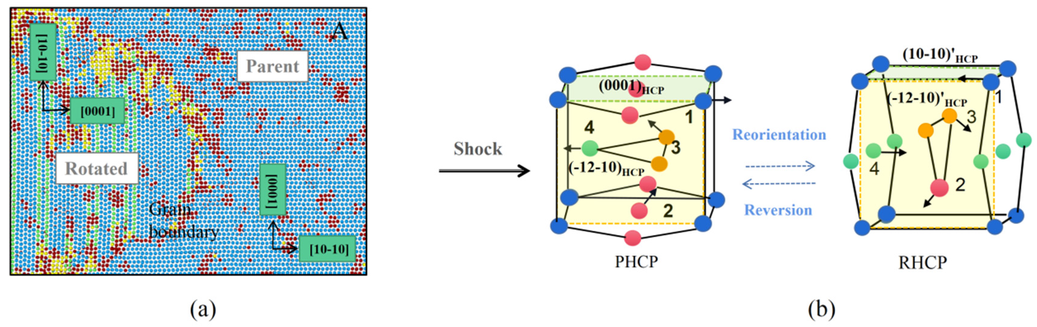 Metals 12 00215 g008